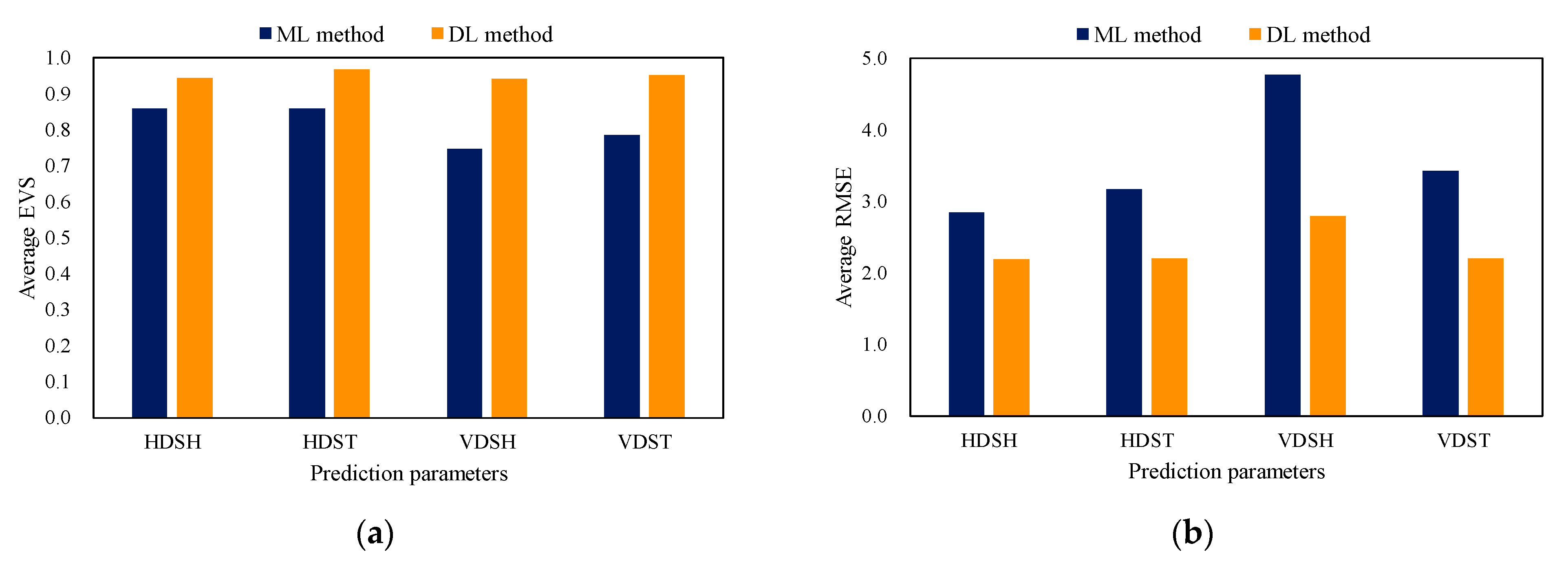 Applsci 11 10264 g011 550