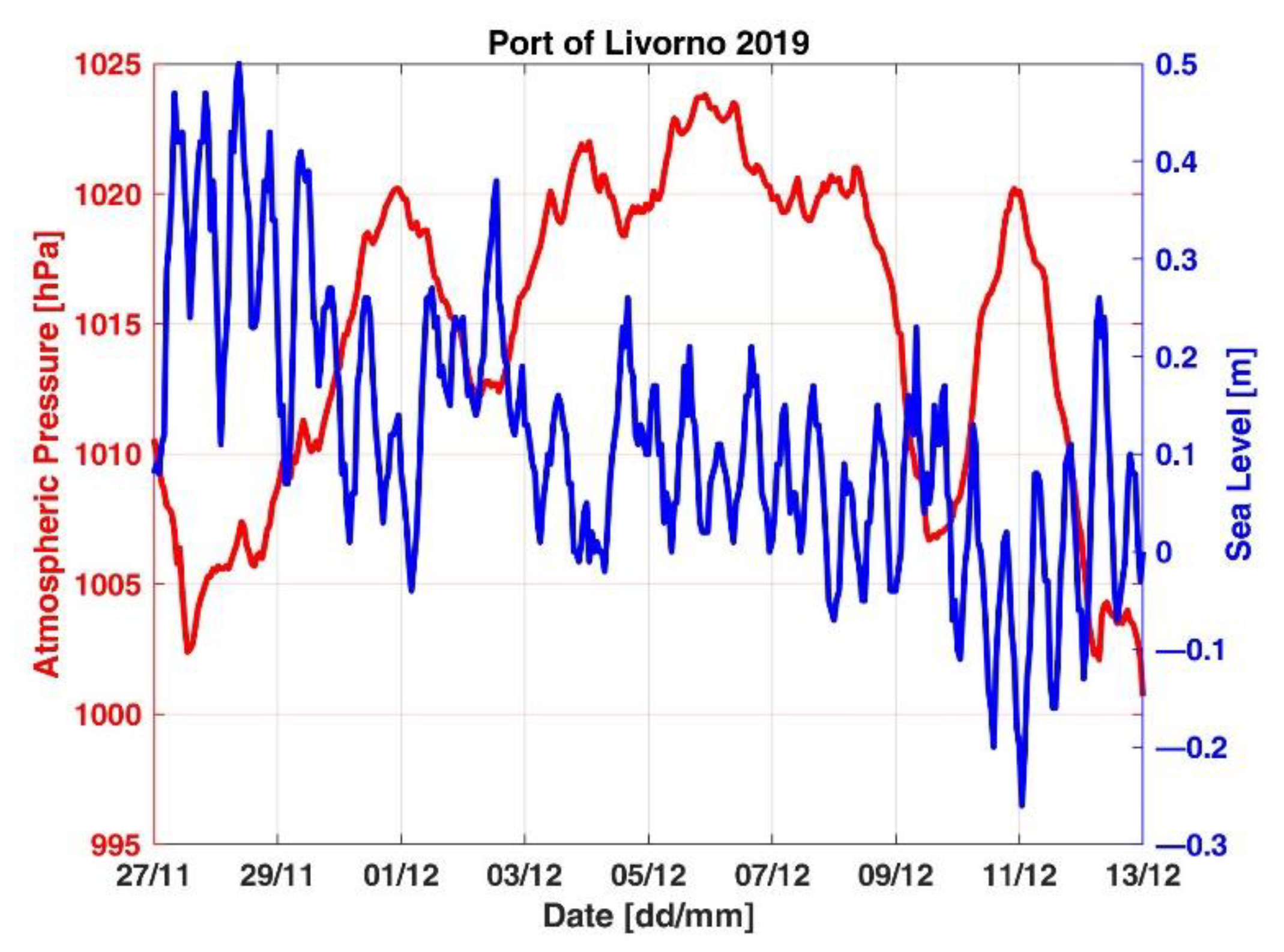 Applsci 11 10265 g008
