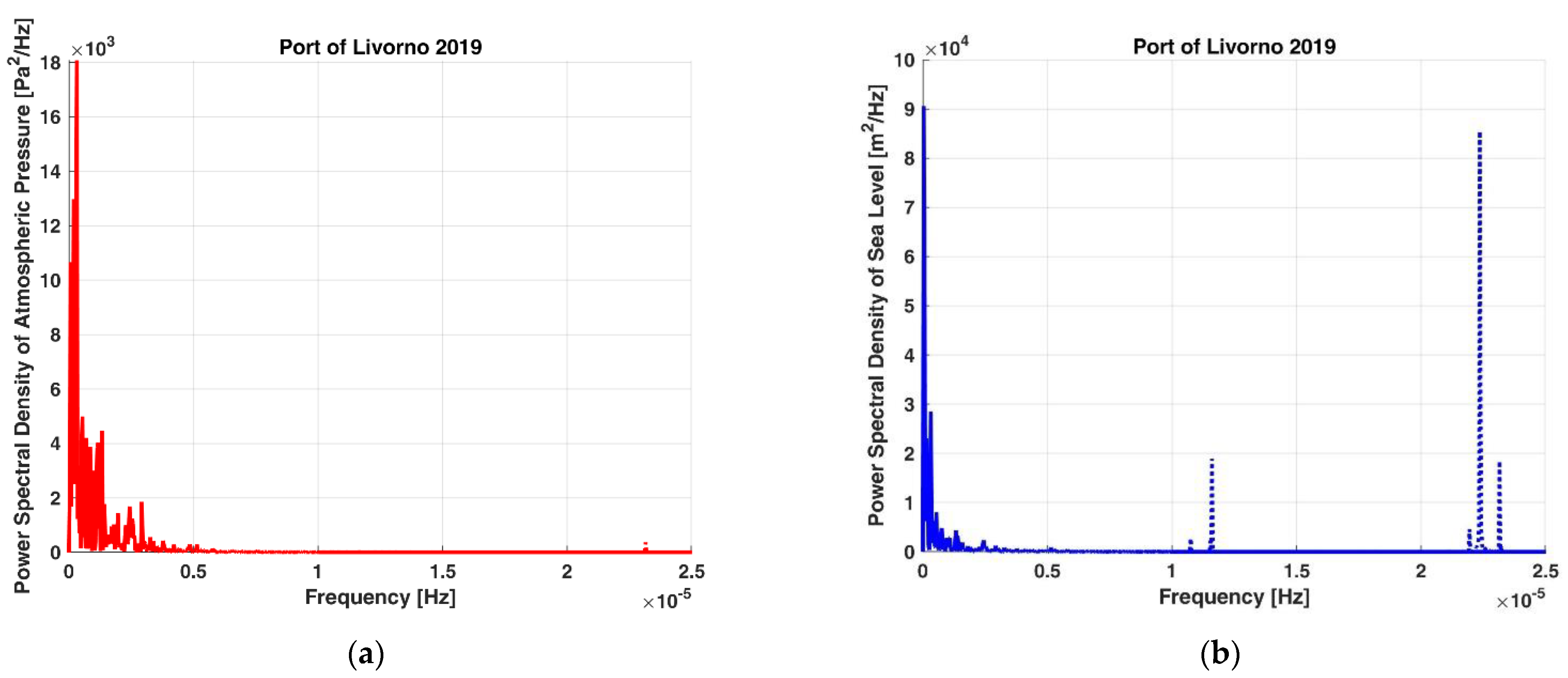 Applsci 11 10265 g010