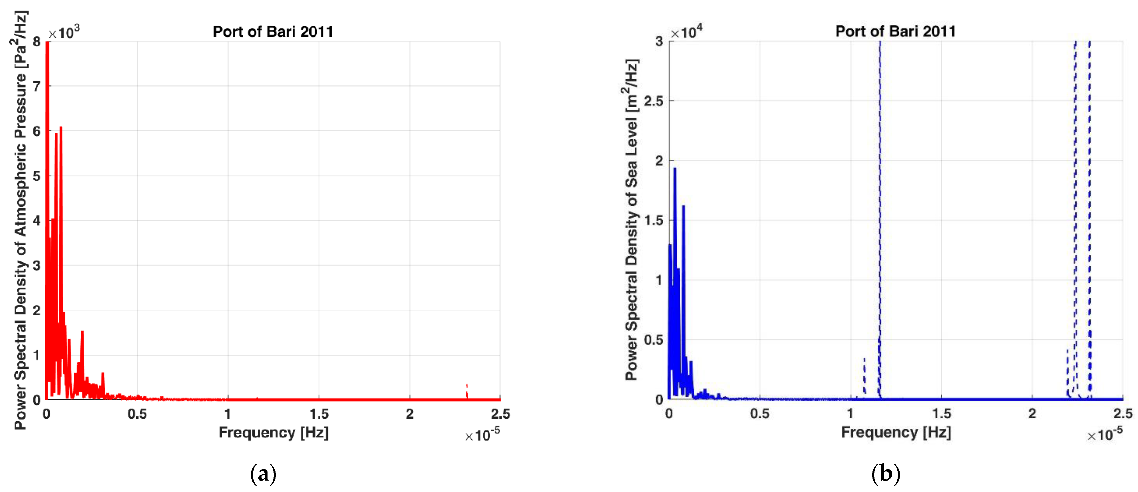 Applsci 11 10265 g011