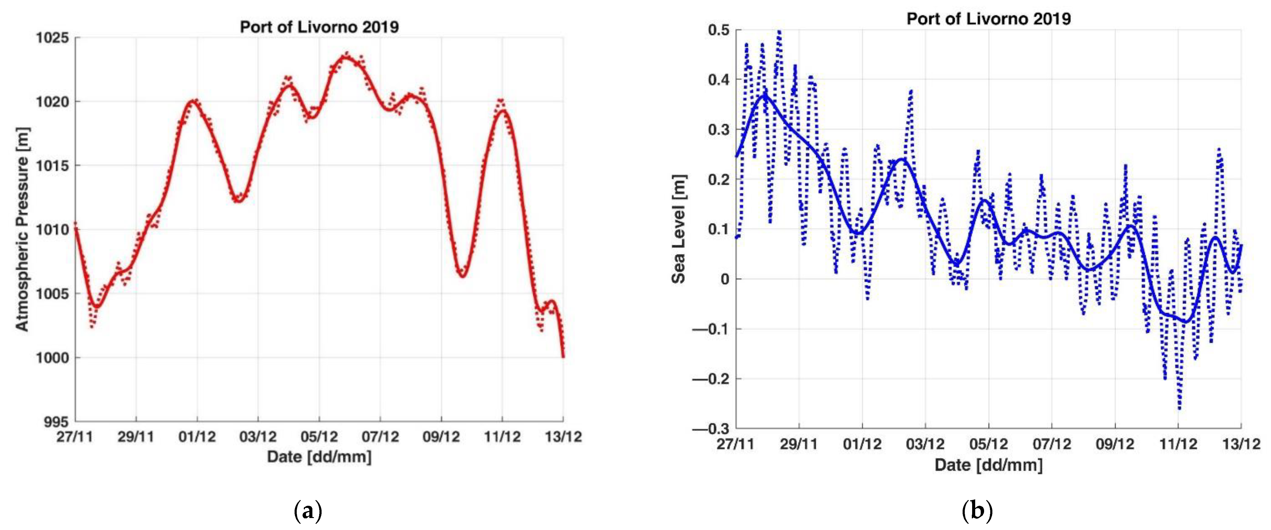 Applsci 11 10265 g012