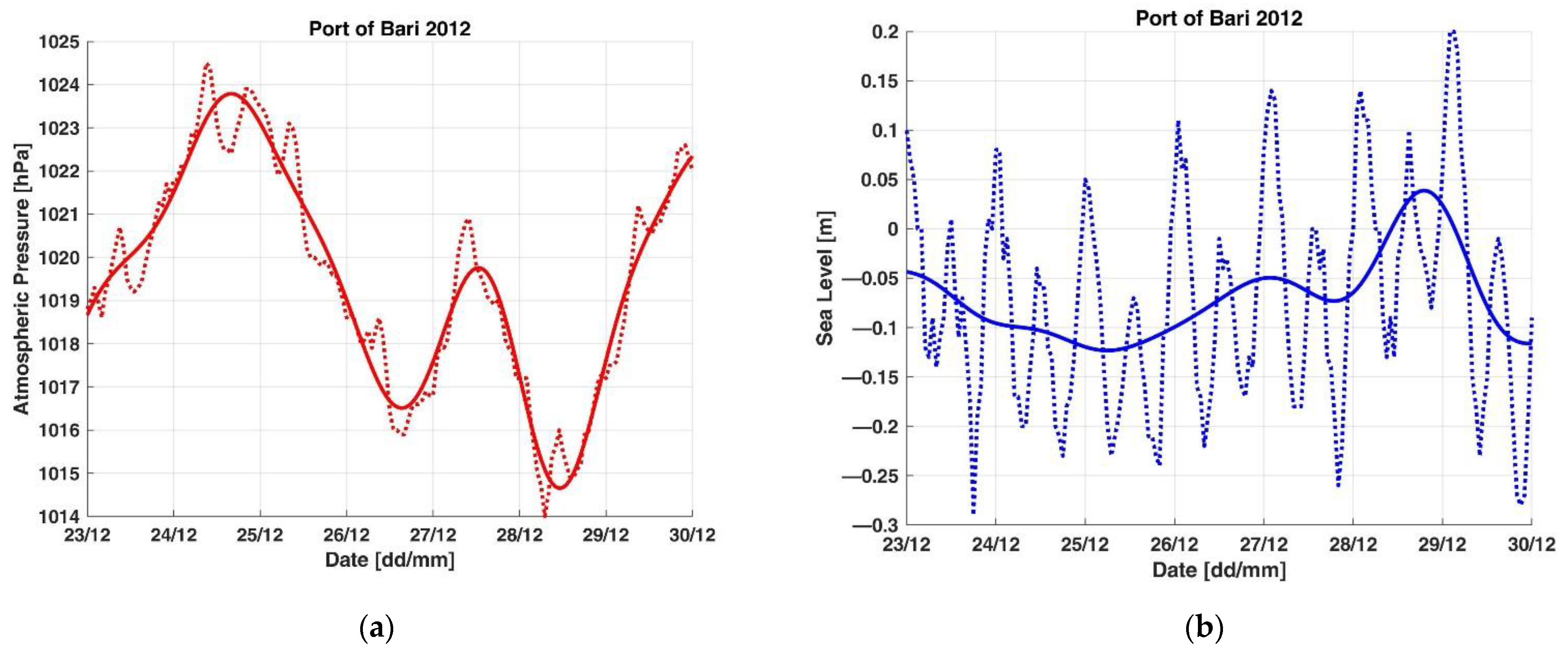 Applsci 11 10265 g0a15