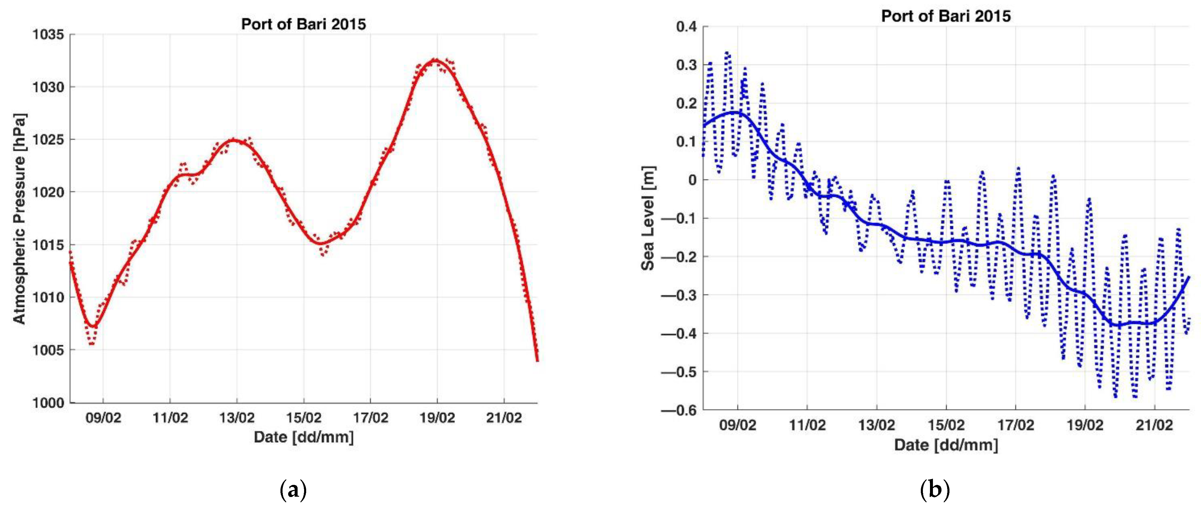 Applsci 11 10265 g0a17