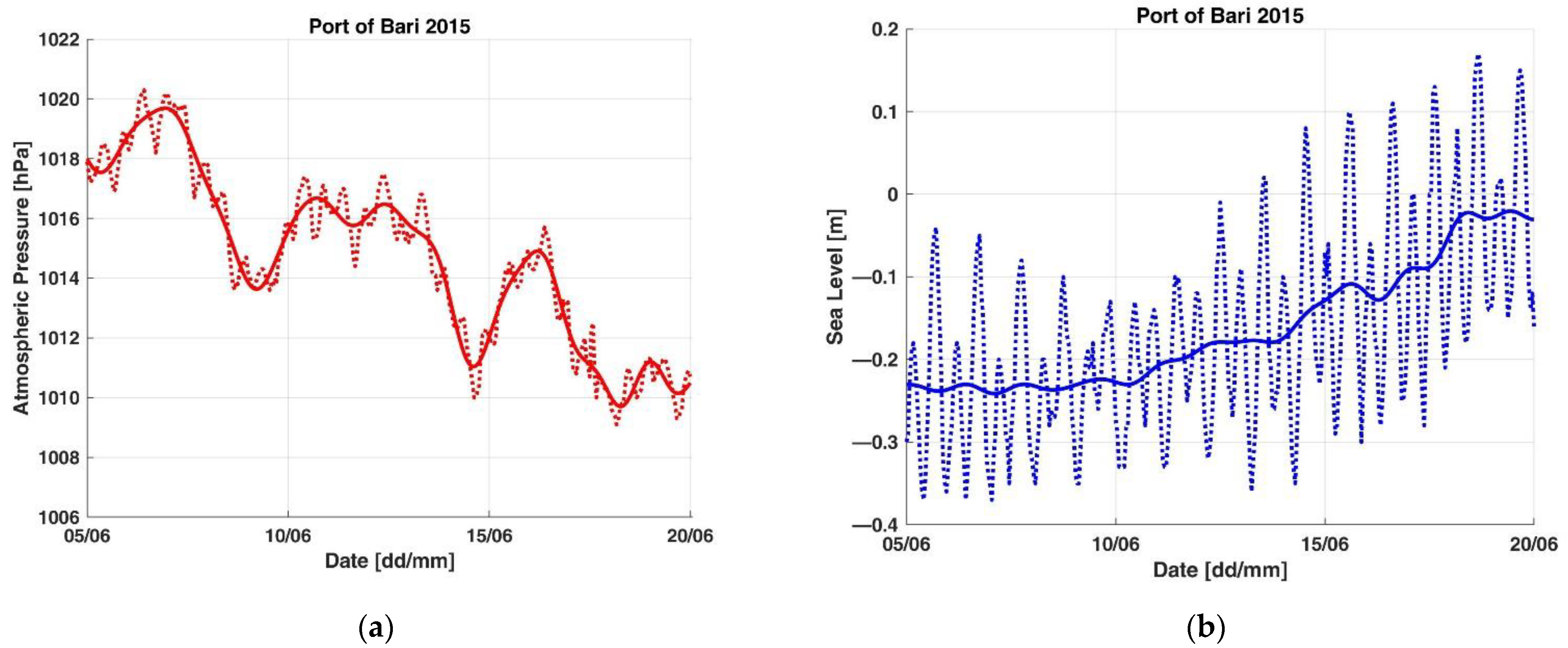 Applsci 11 10265 g0a18