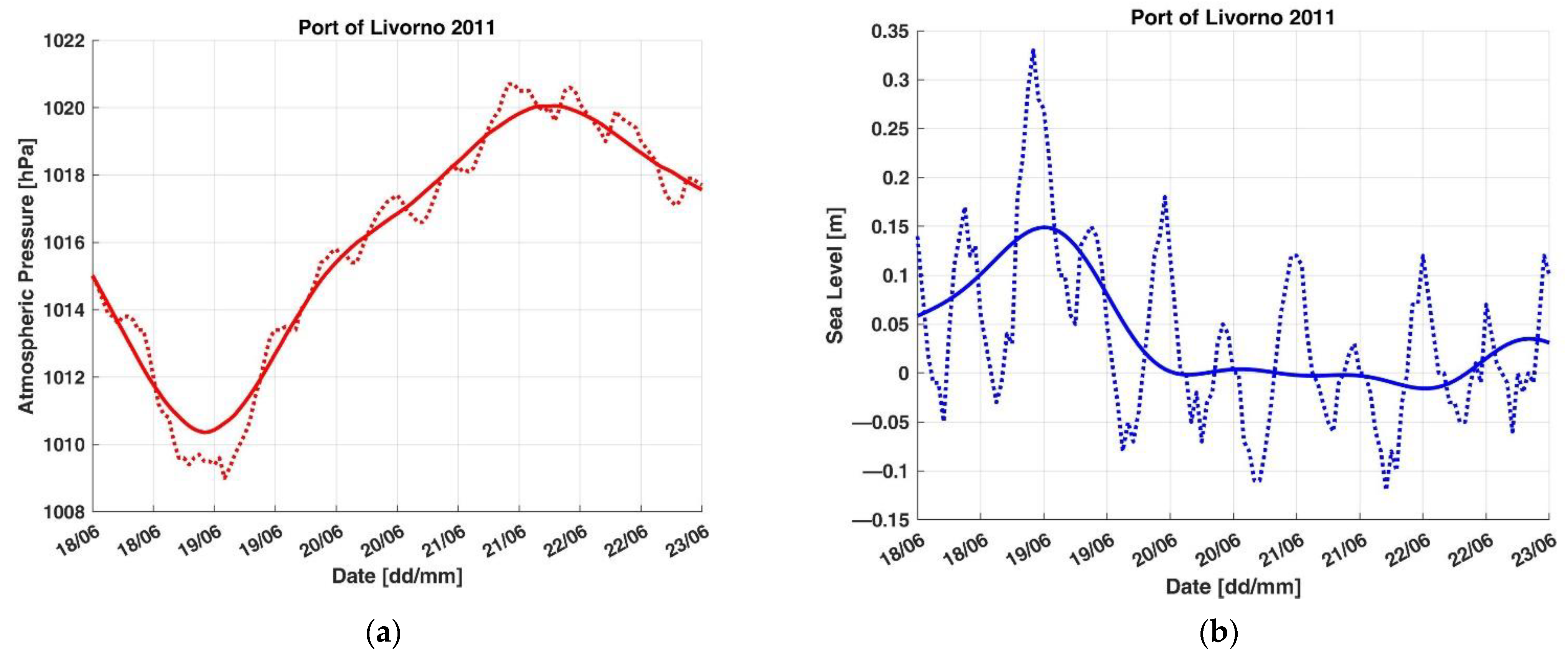 Applsci 11 10265 g0a2