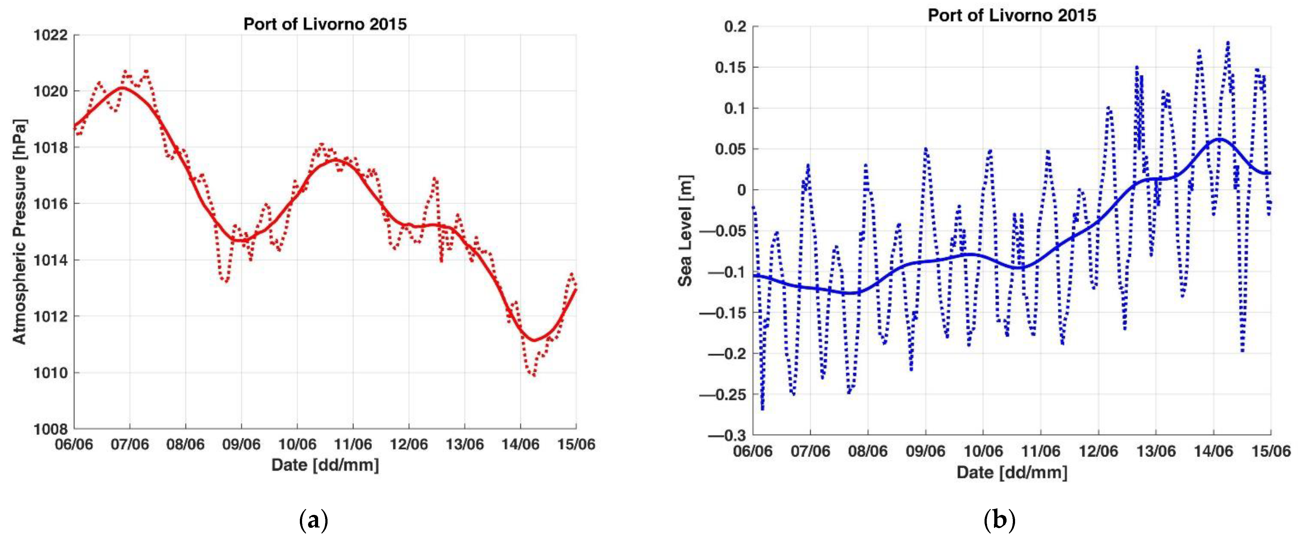 Applsci 11 10265 g0a5