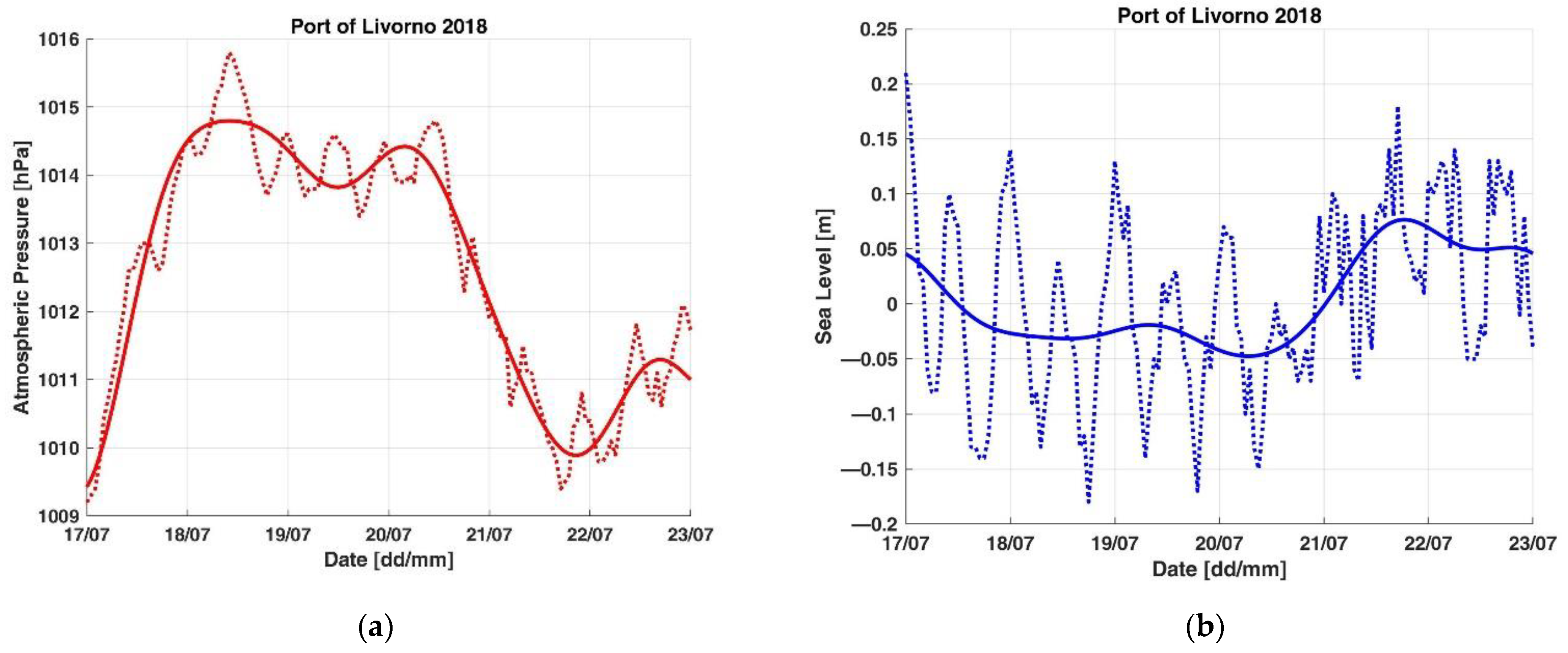 Applsci 11 10265 g0a8