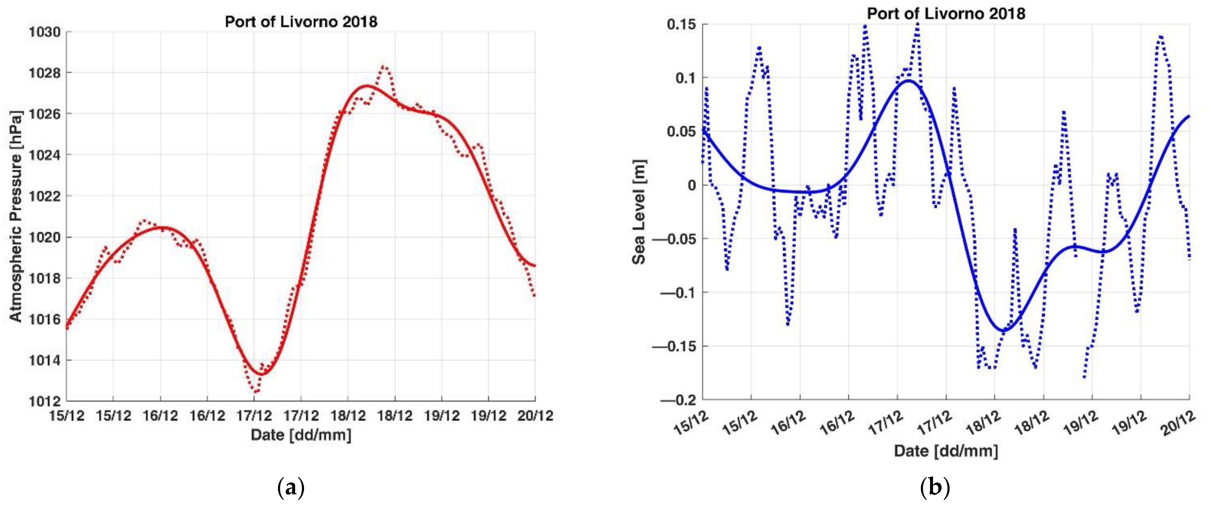 Applsci 11 10265 g0a9