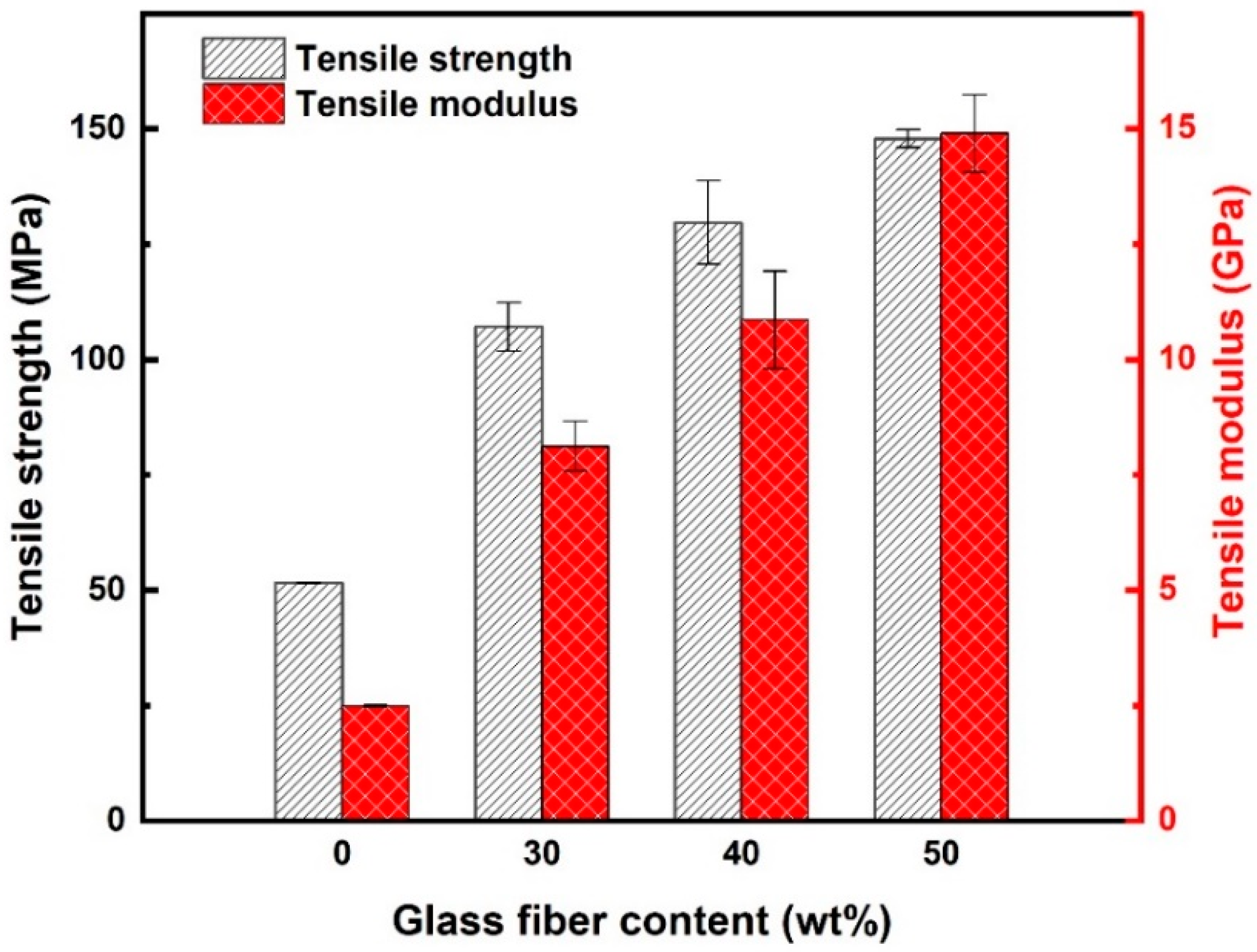 Applsci 11 10266 g003 550