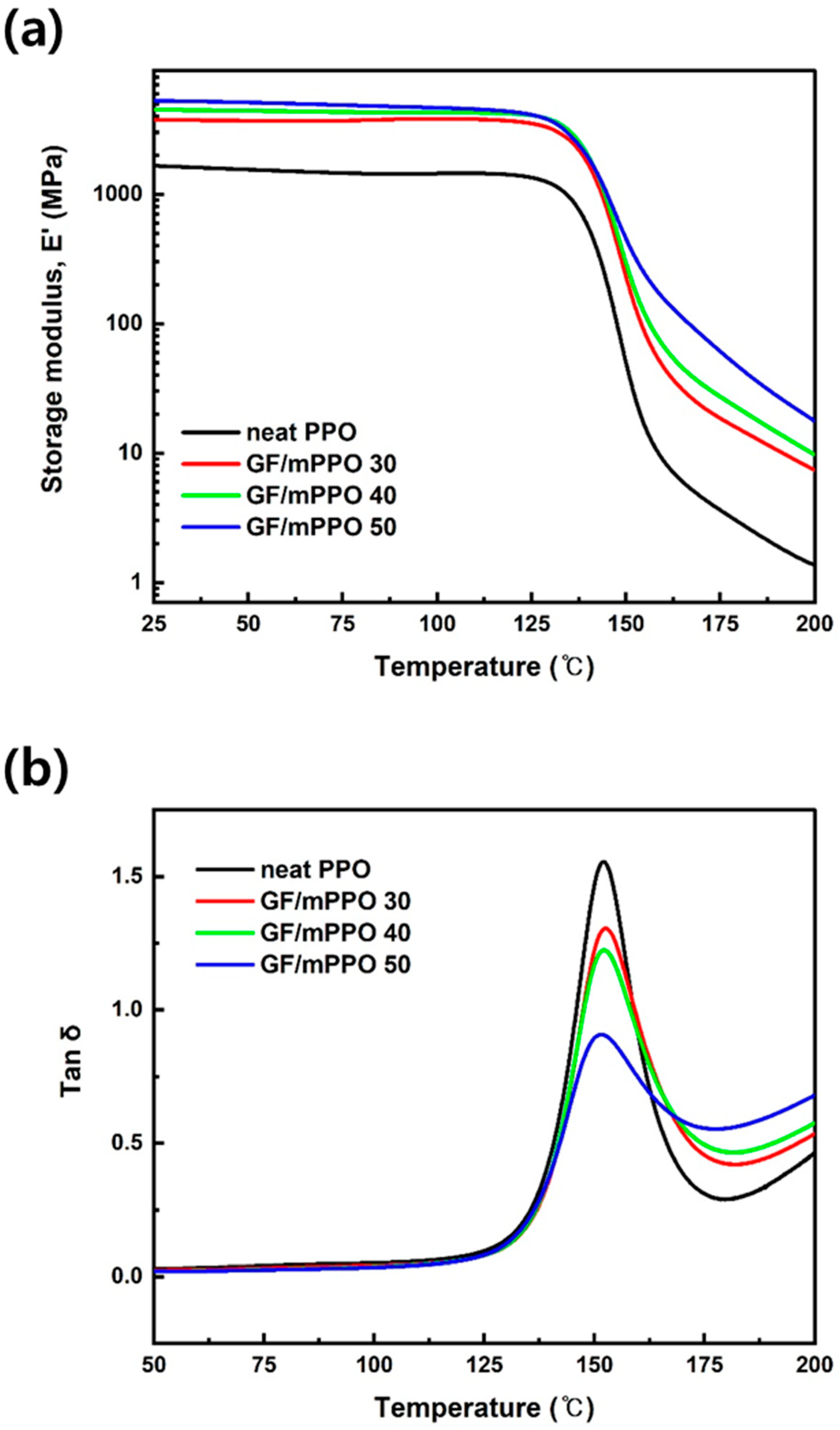 Applsci 11 10266 g009 550
