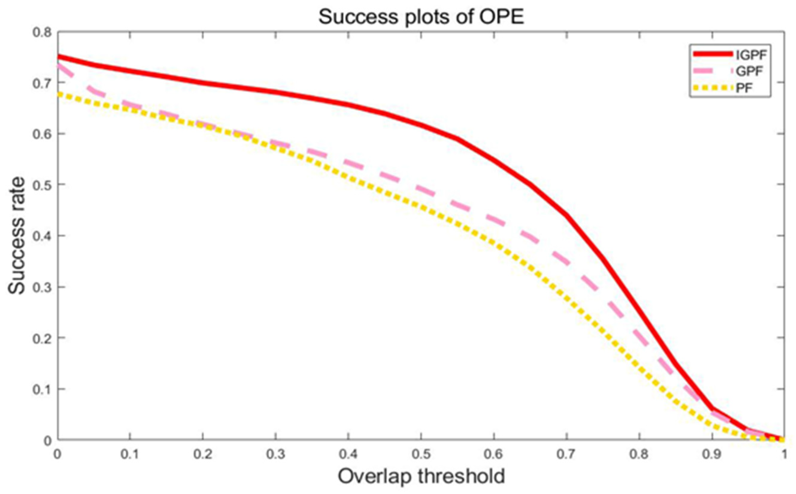 Applsci 11 10270 g004 550