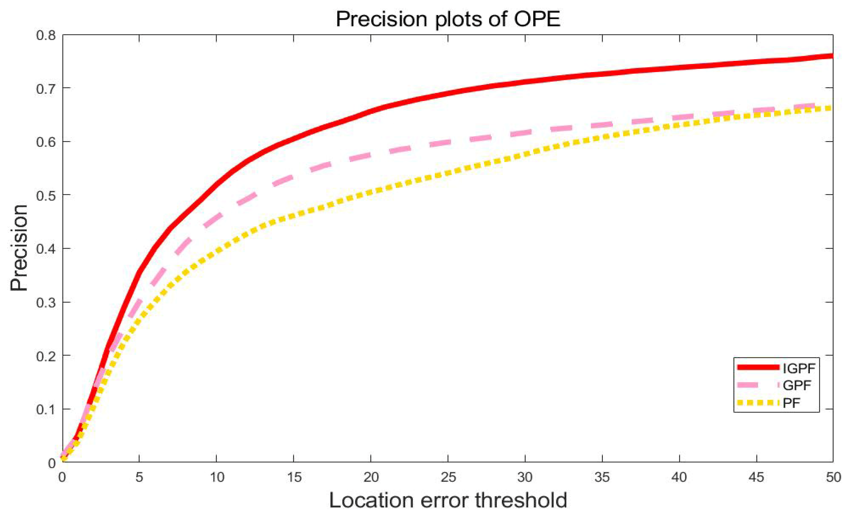 Applsci 11 10270 g005 550