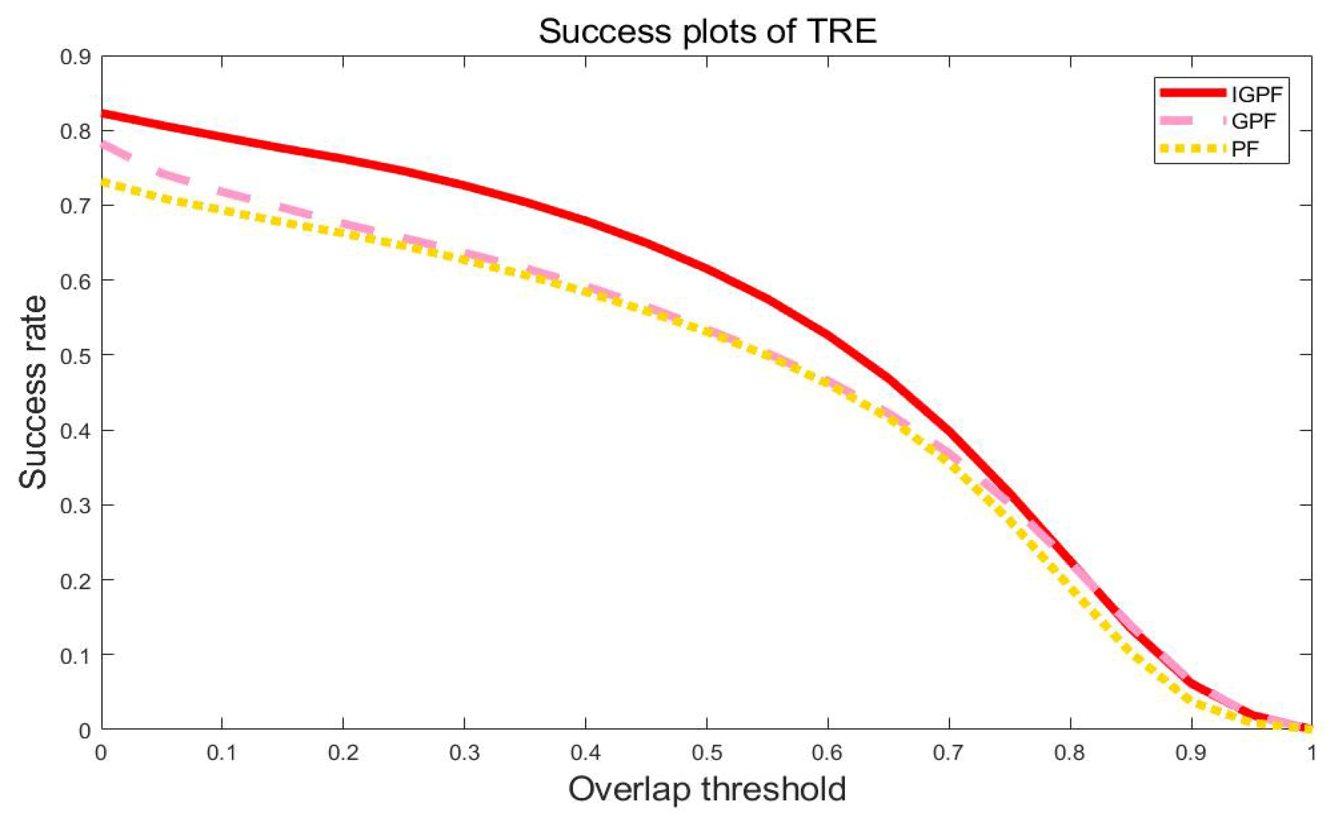 Applsci 11 10270 g006 550