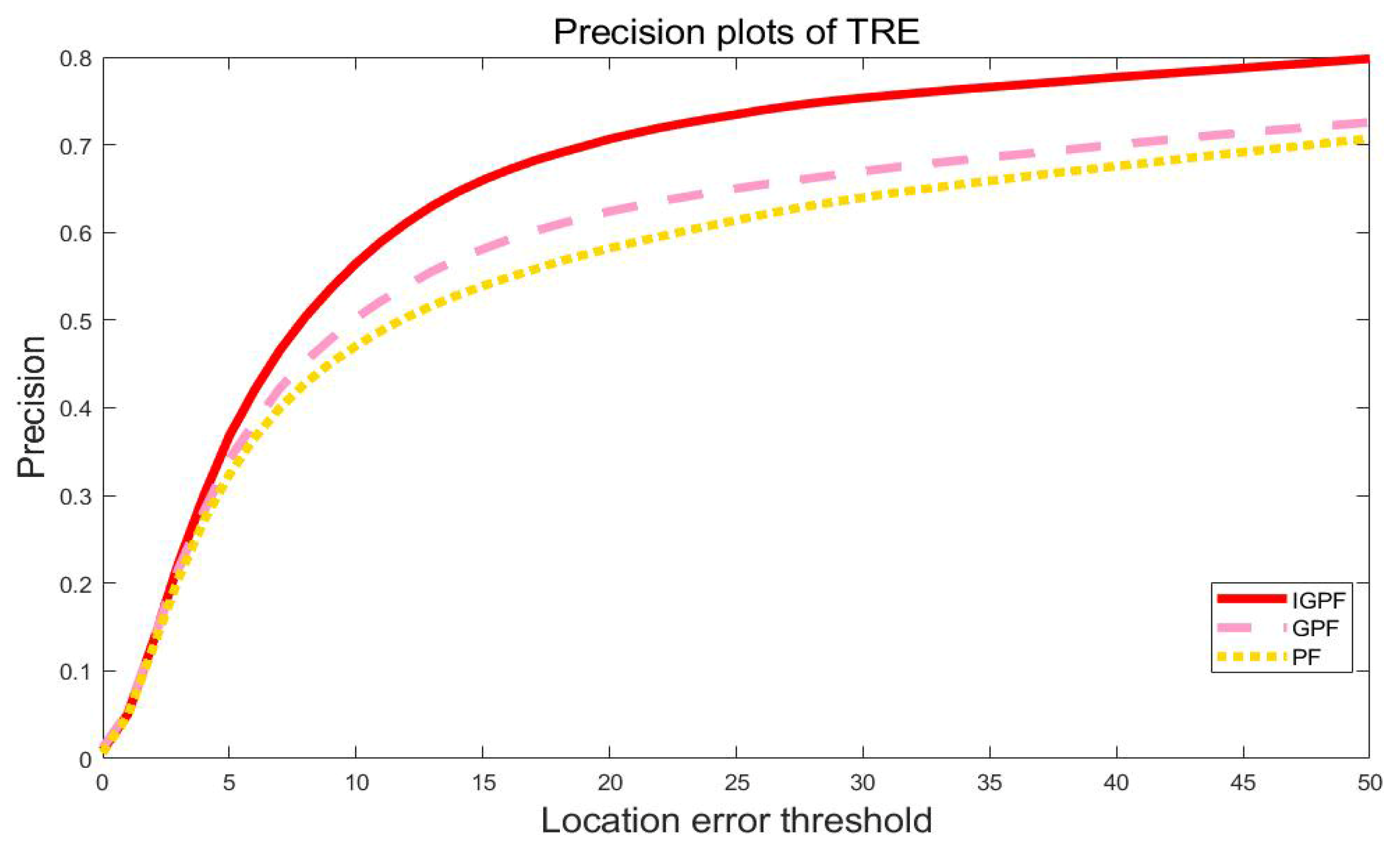 Applsci 11 10270 g007 550