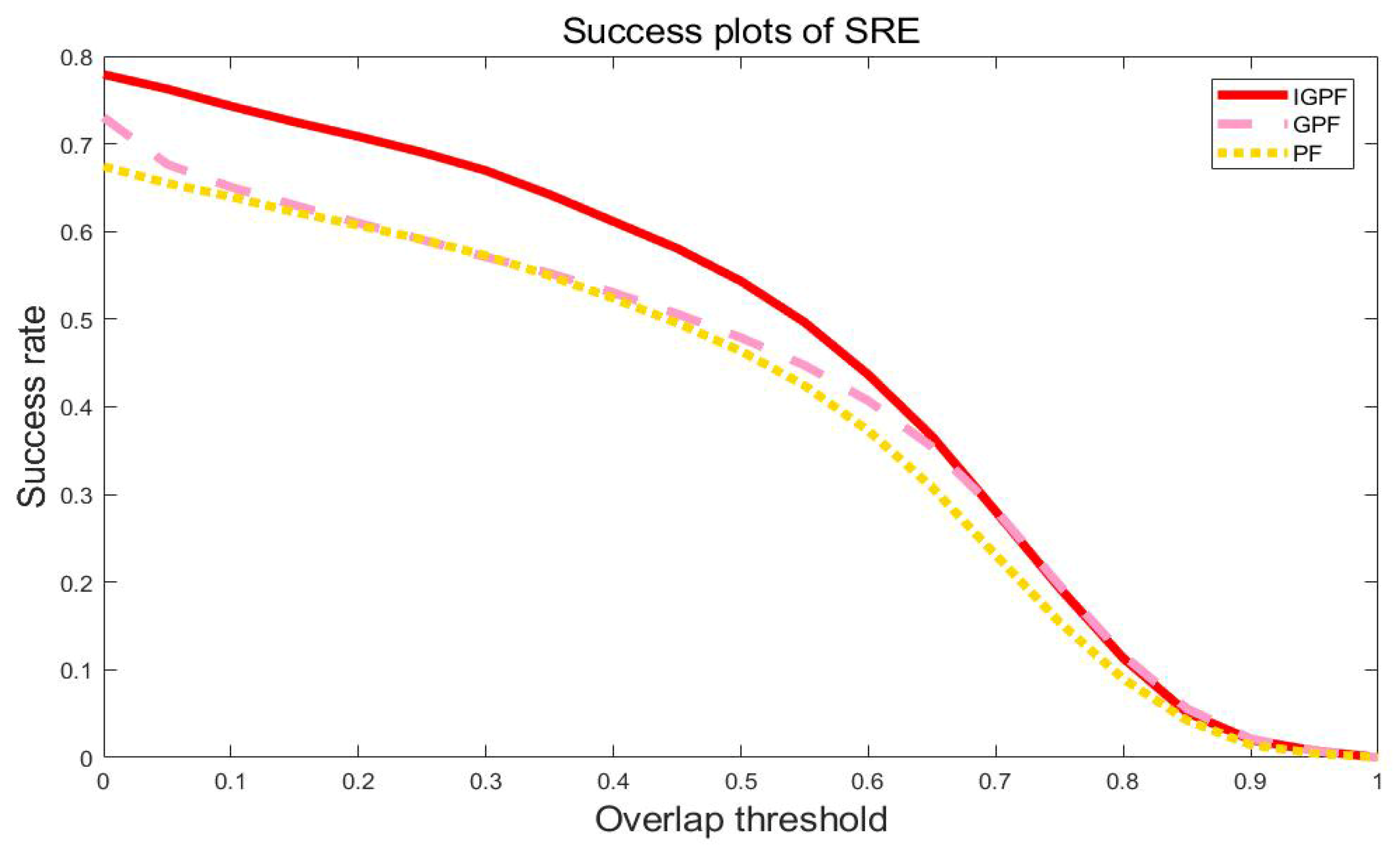 Applsci 11 10270 g008 550