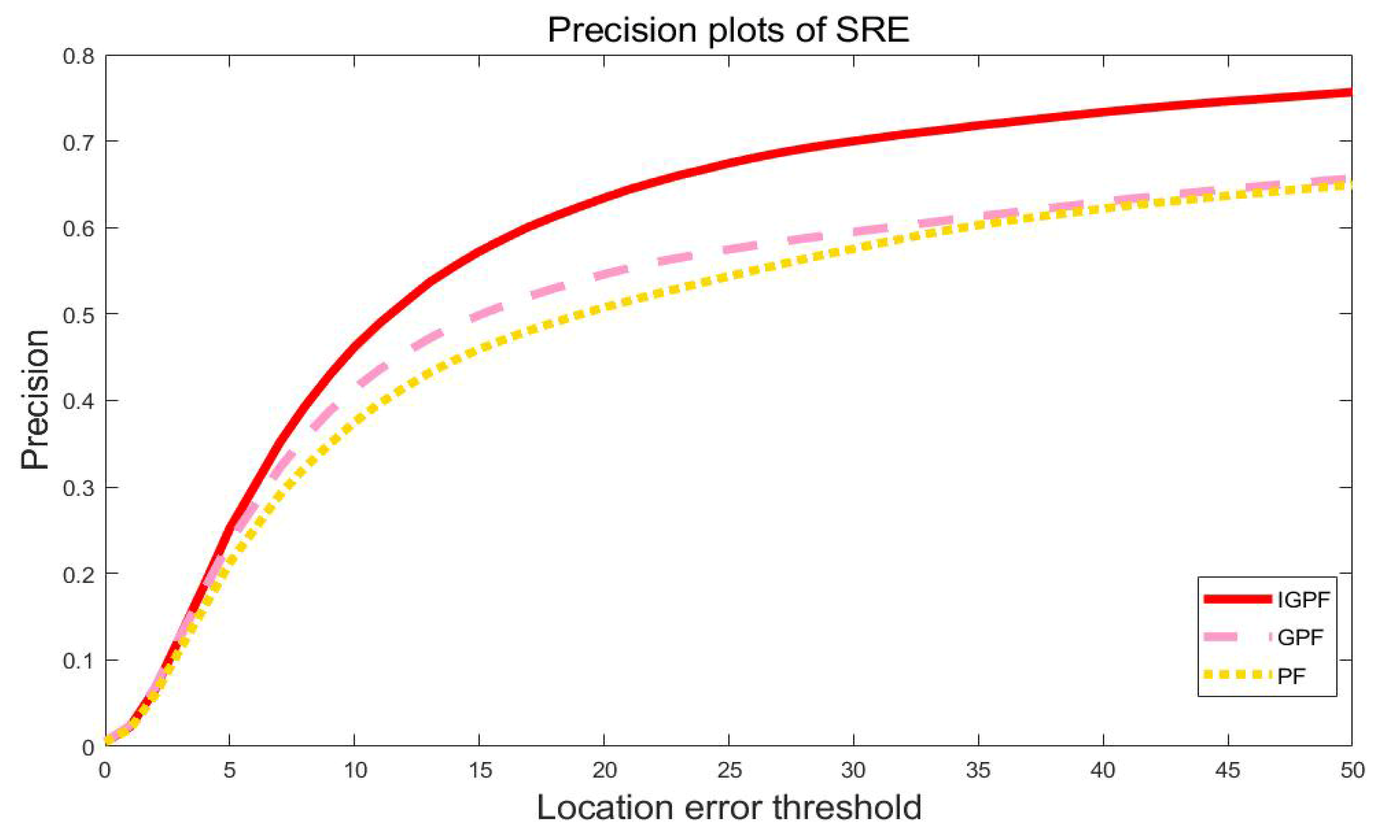 Applsci 11 10270 g009 550