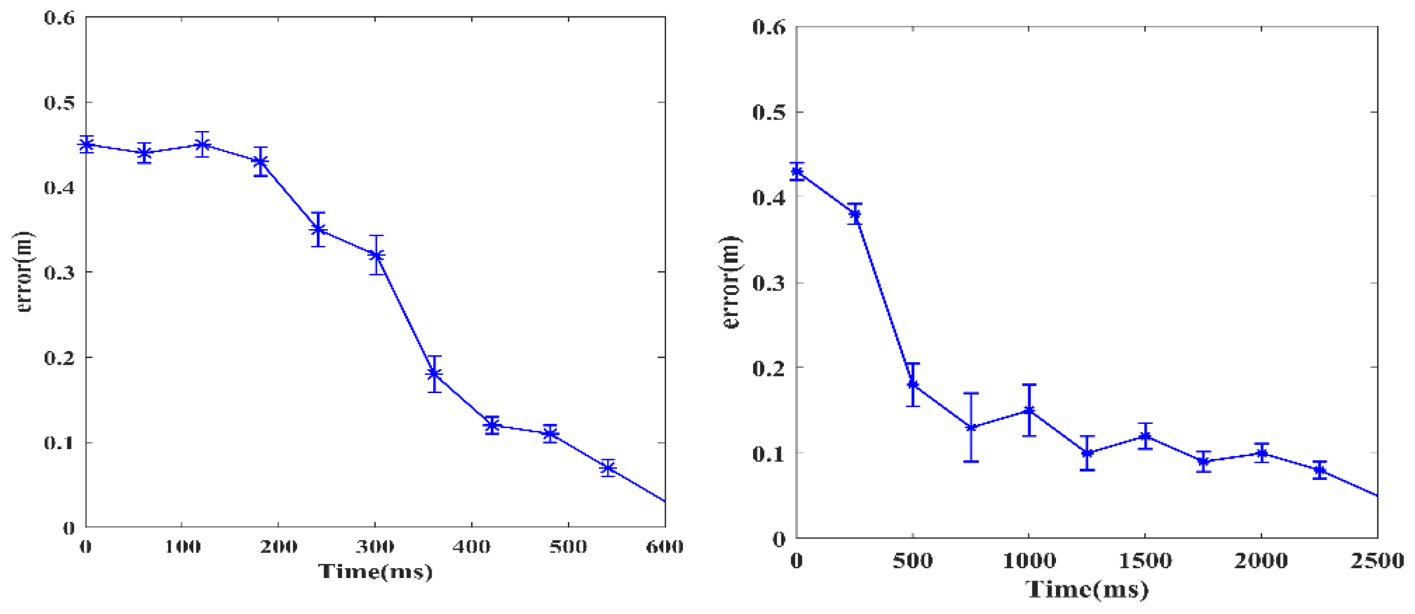 Applsci 11 10270 g014 550