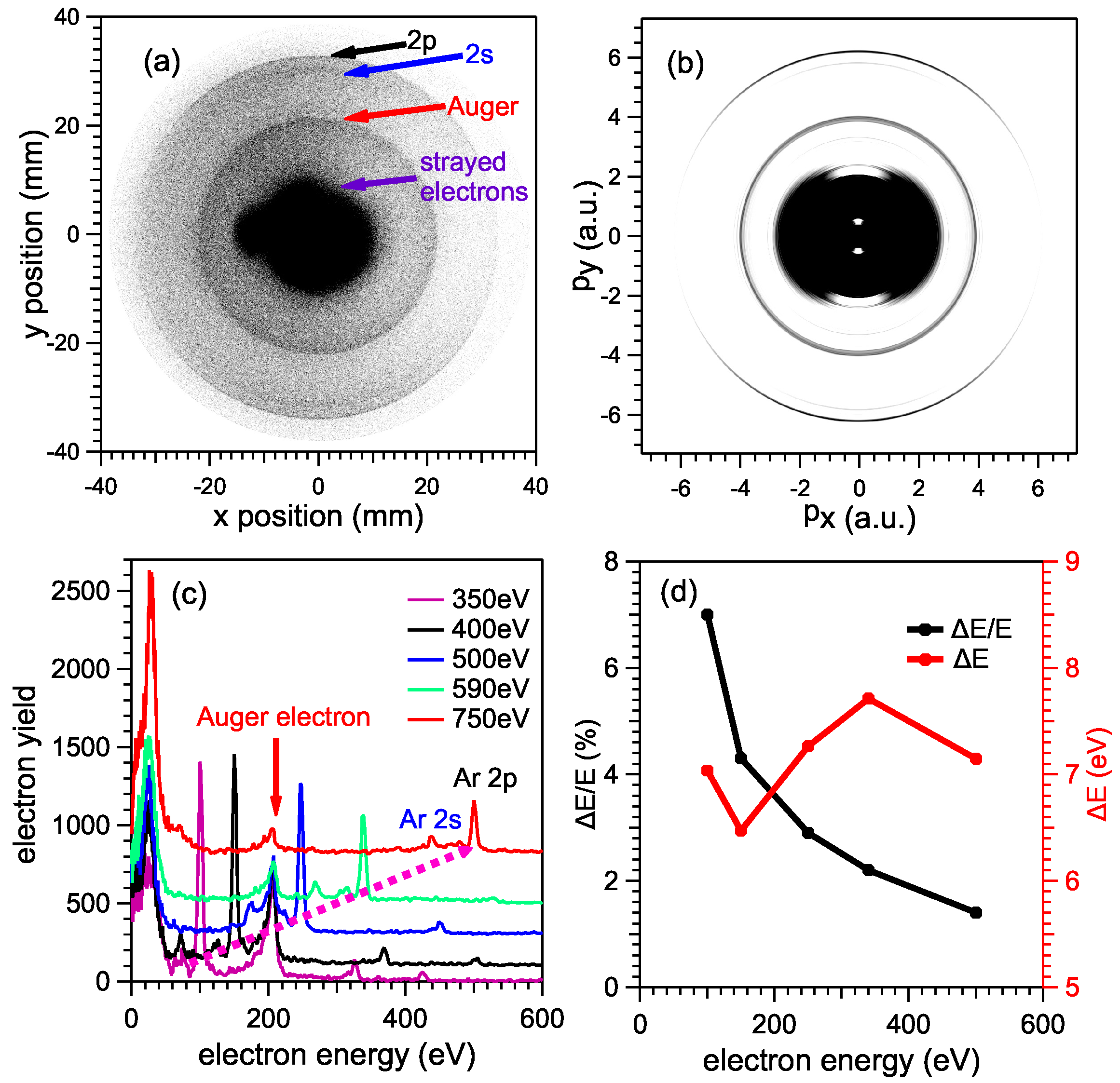 Applsci 11 10272 g004