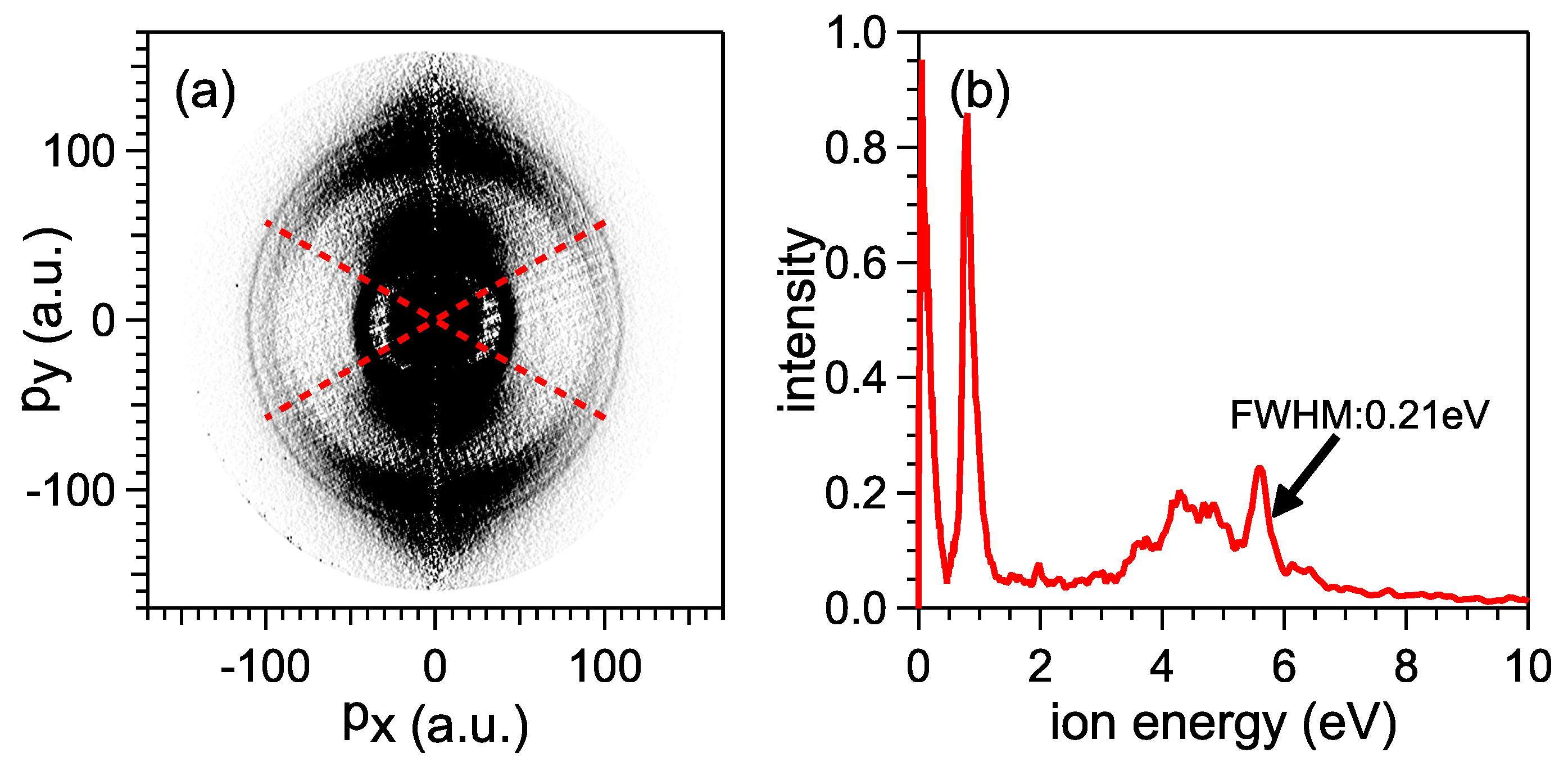Applsci 11 10272 g006