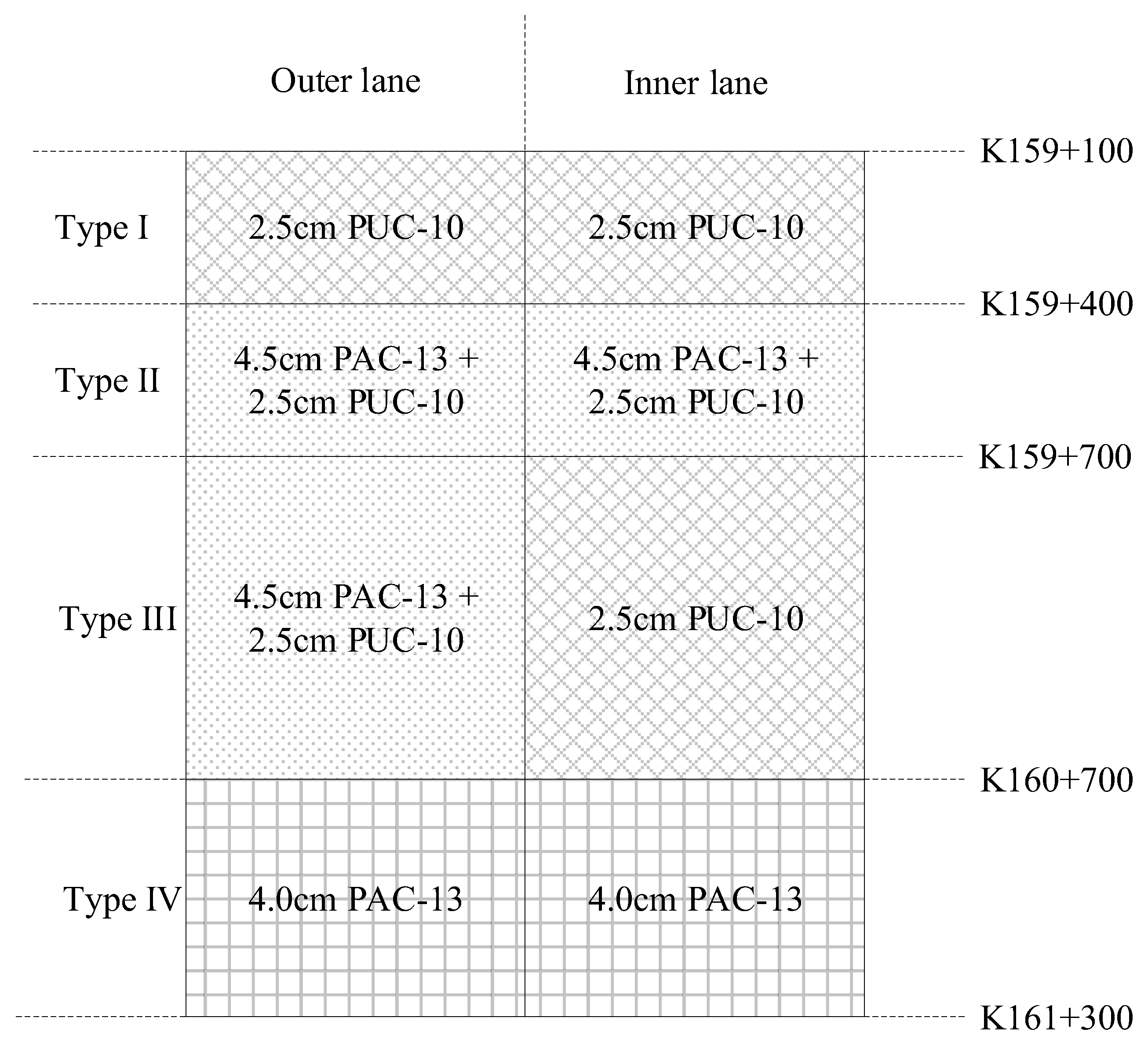 Applsci 11 10273 g001