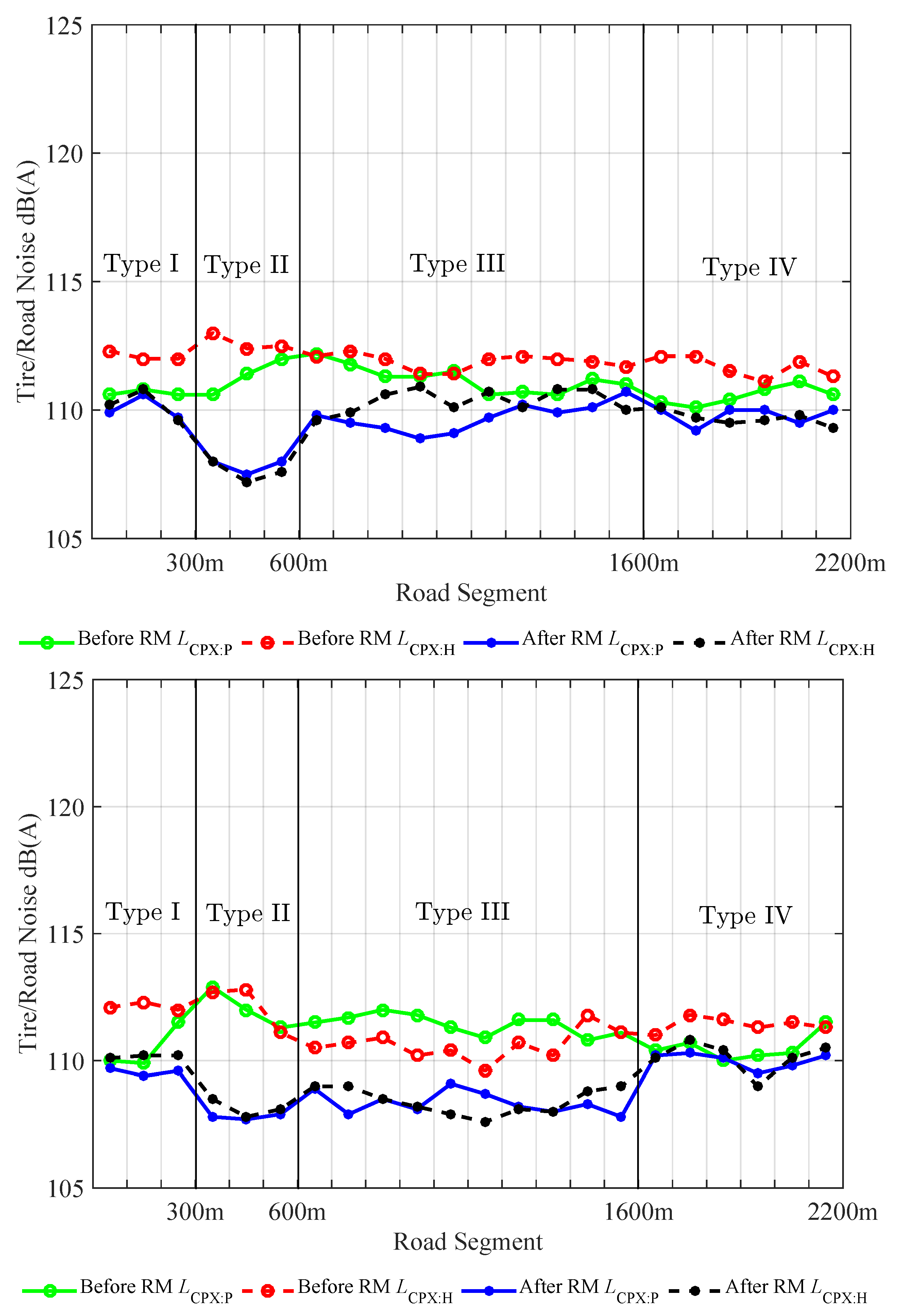 Applsci 11 10273 g004