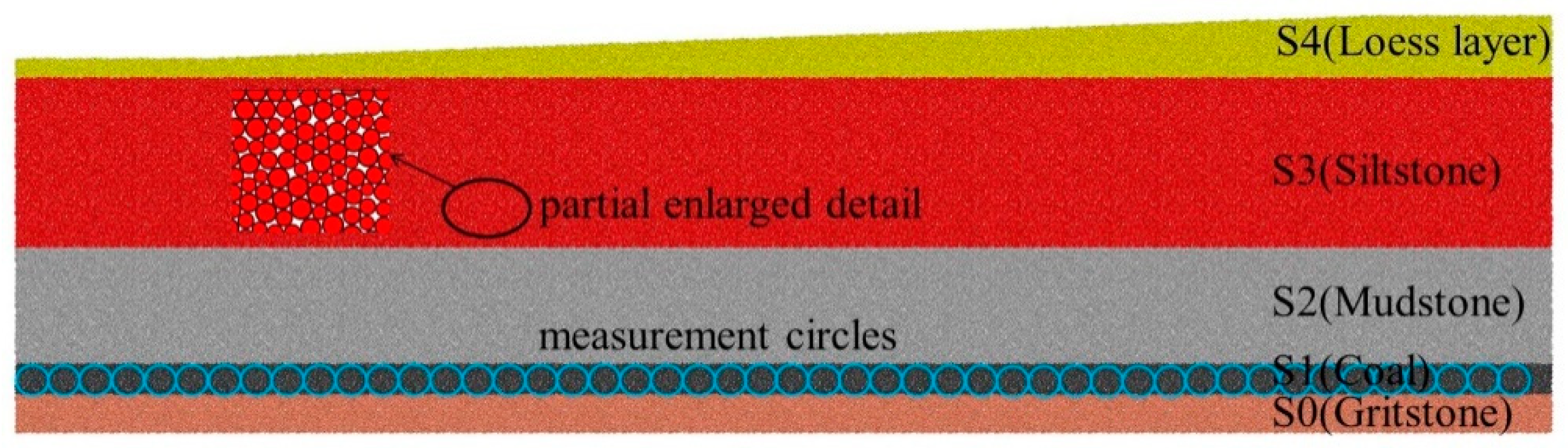 Applsci 11 10276 g003