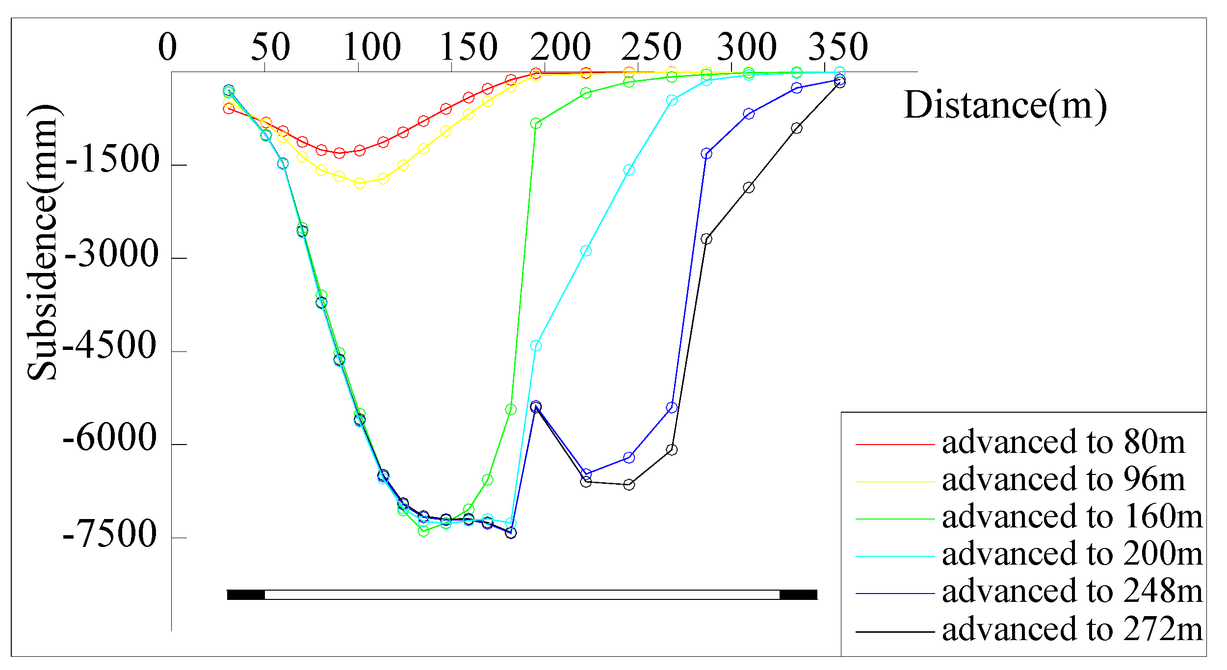 Applsci 11 10276 g005