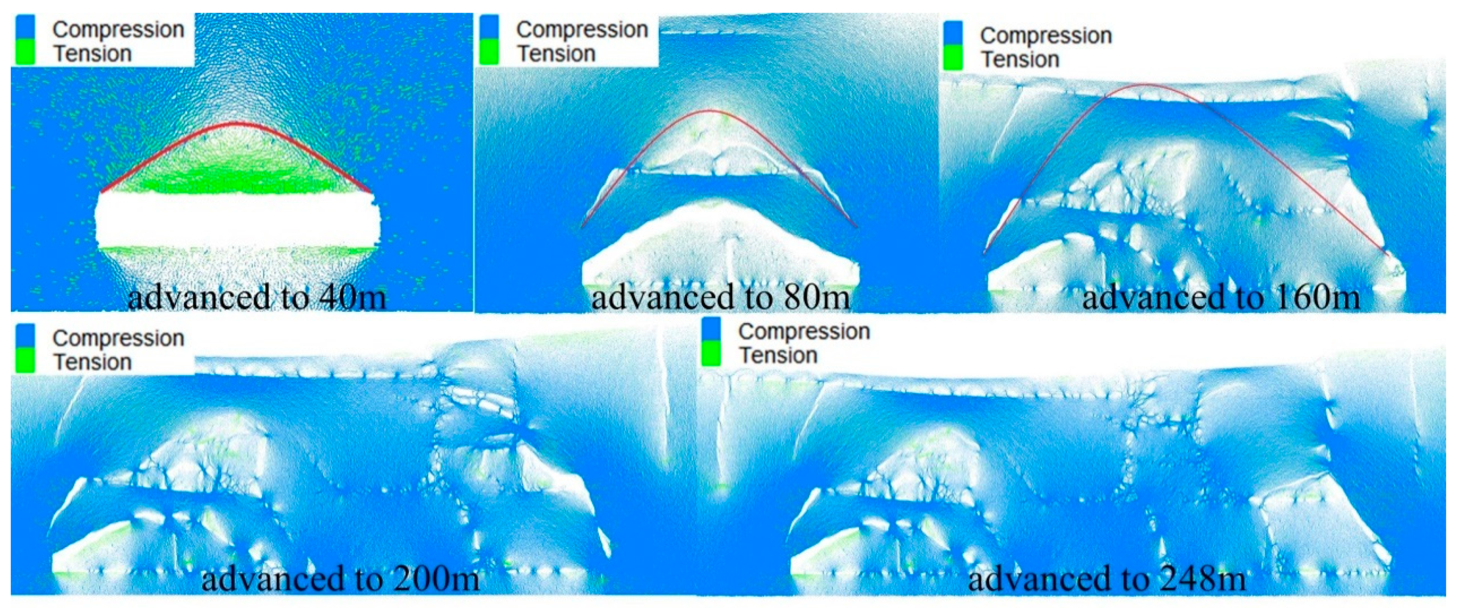 Applsci 11 10276 g006