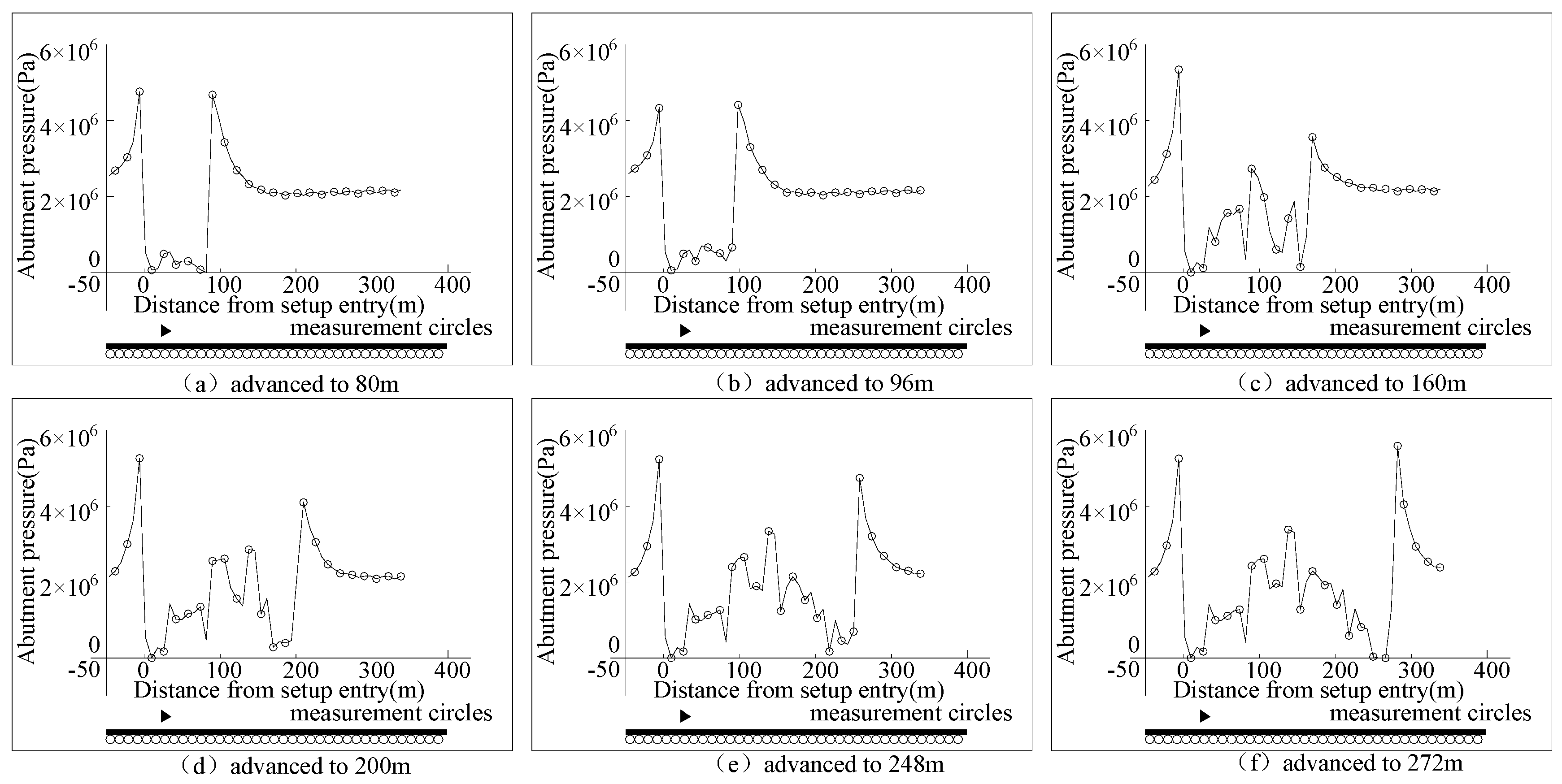 Applsci 11 10276 g007