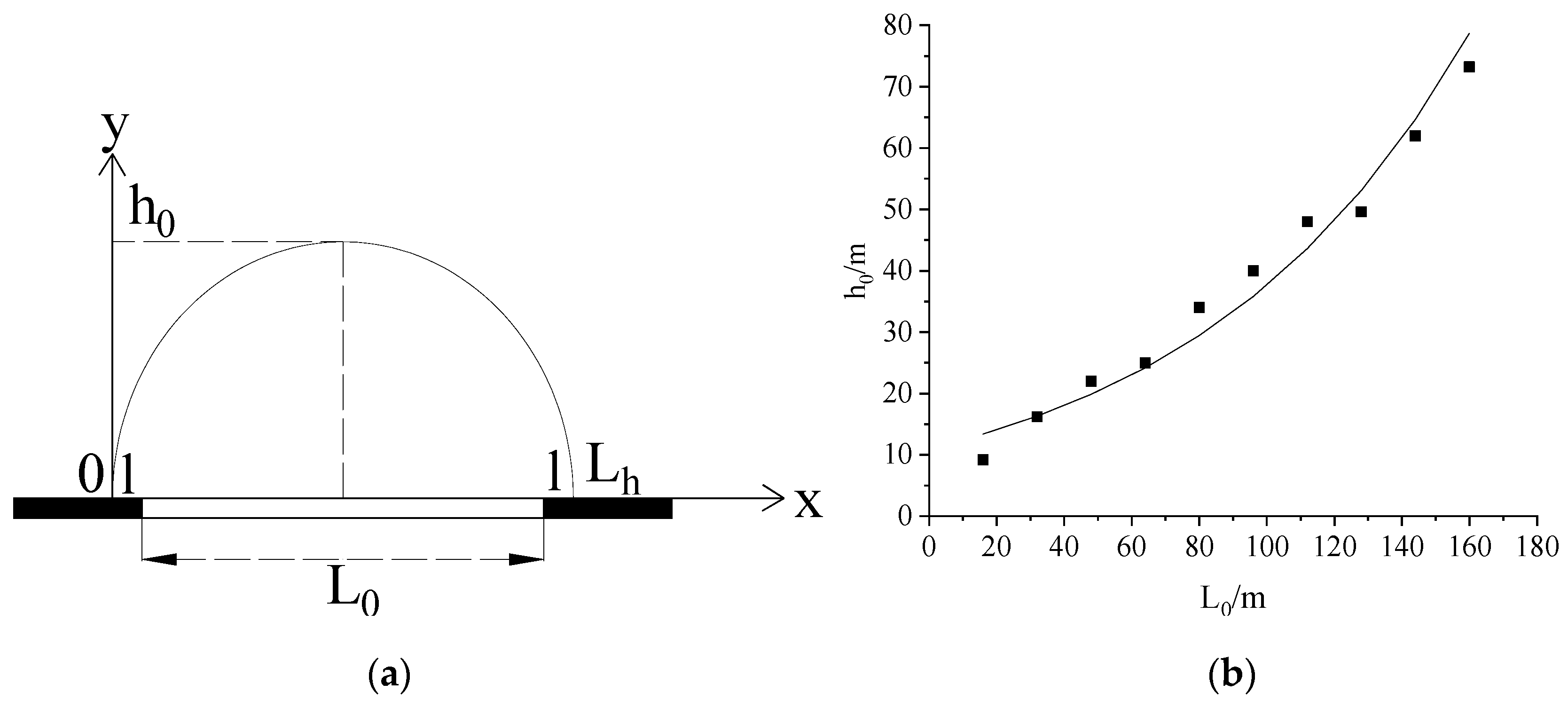 Applsci 11 10276 g008