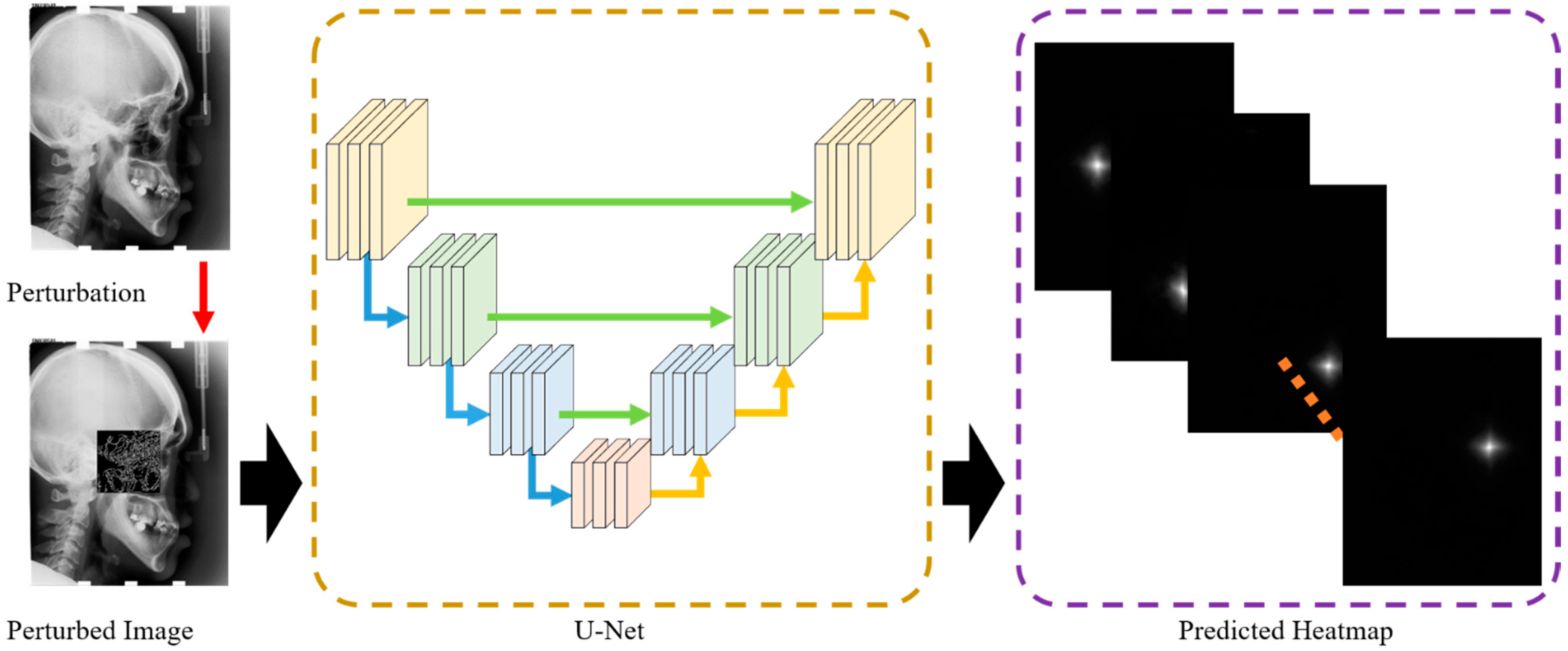 Applsci 11 10277 g001 550