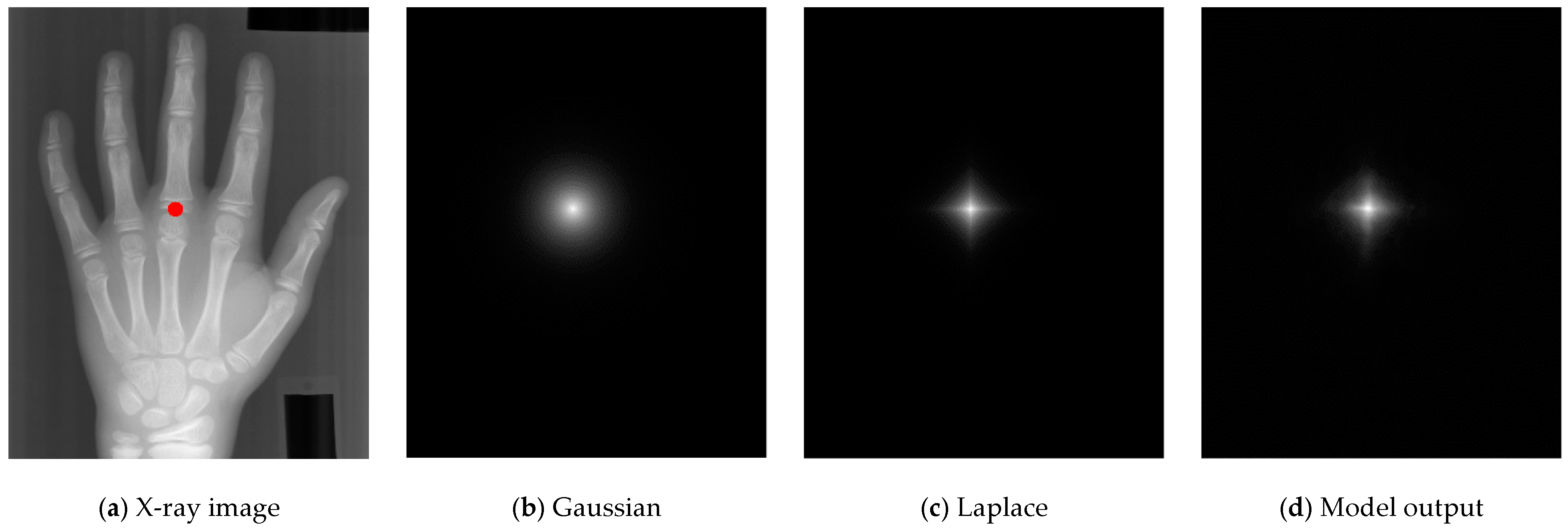 Applsci 11 10277 g003 550