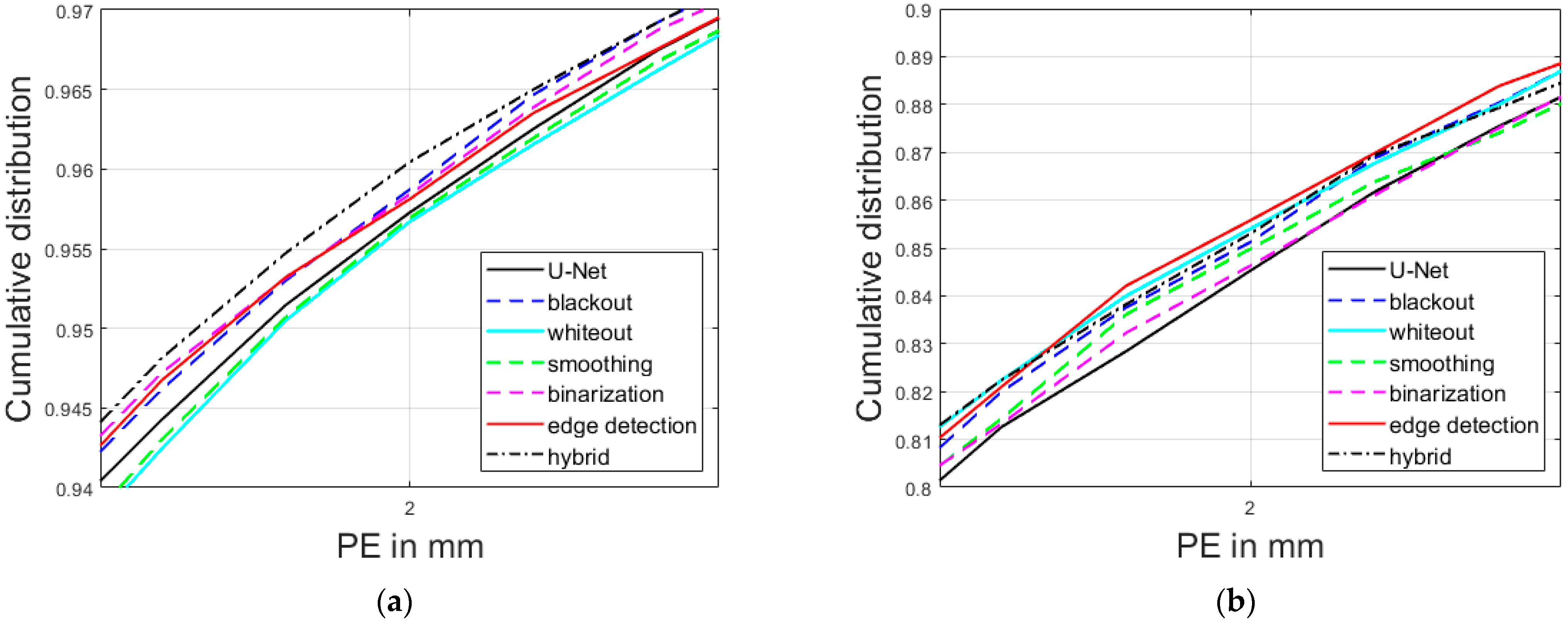 Applsci 11 10277 g004 550