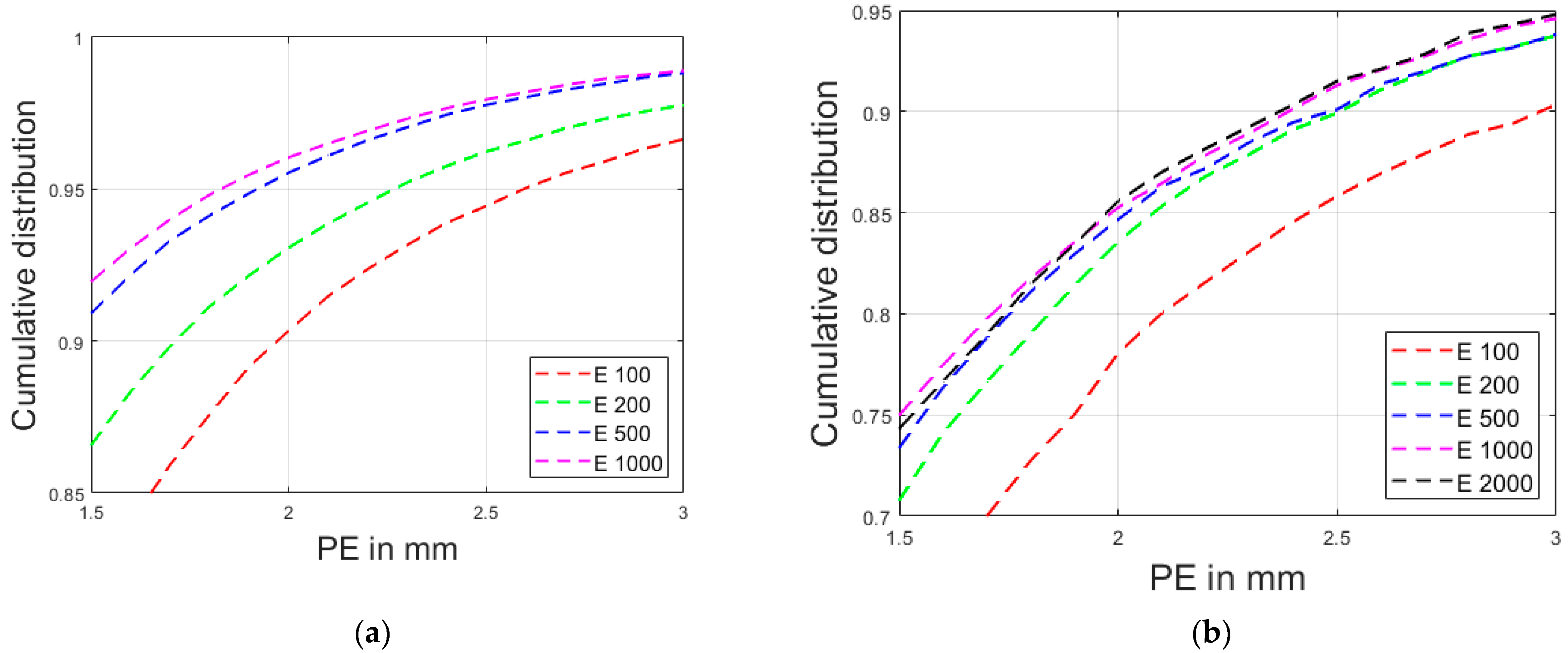 Applsci 11 10277 g005 550
