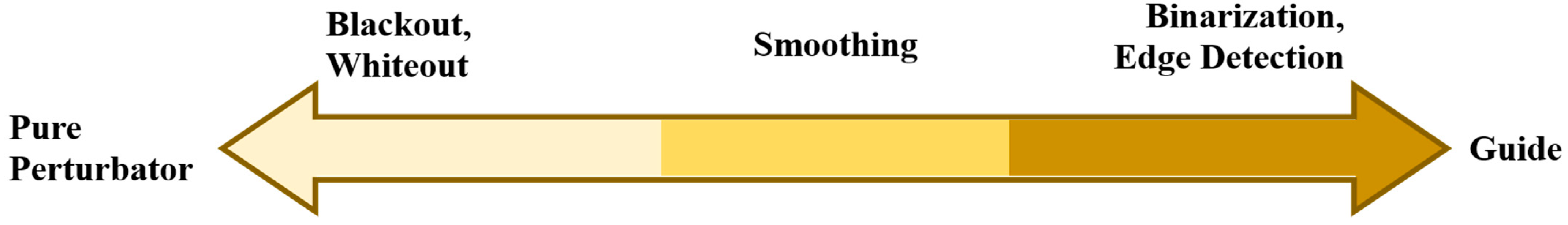 Applsci 11 10277 g007 550