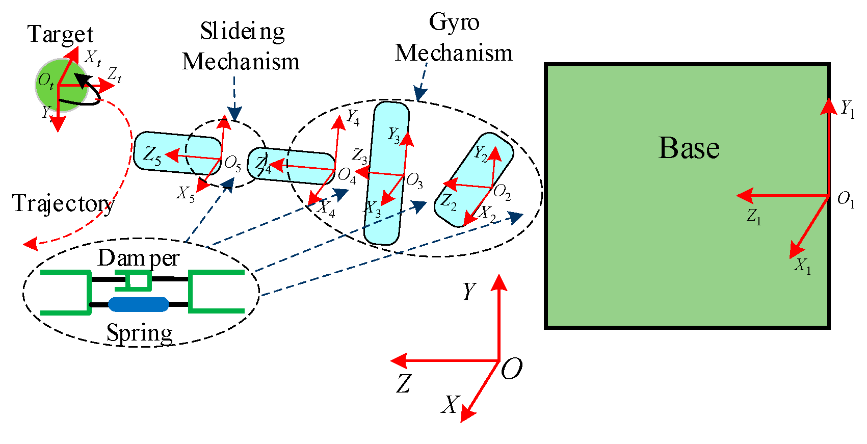 Applsci 11 10278 g005 550