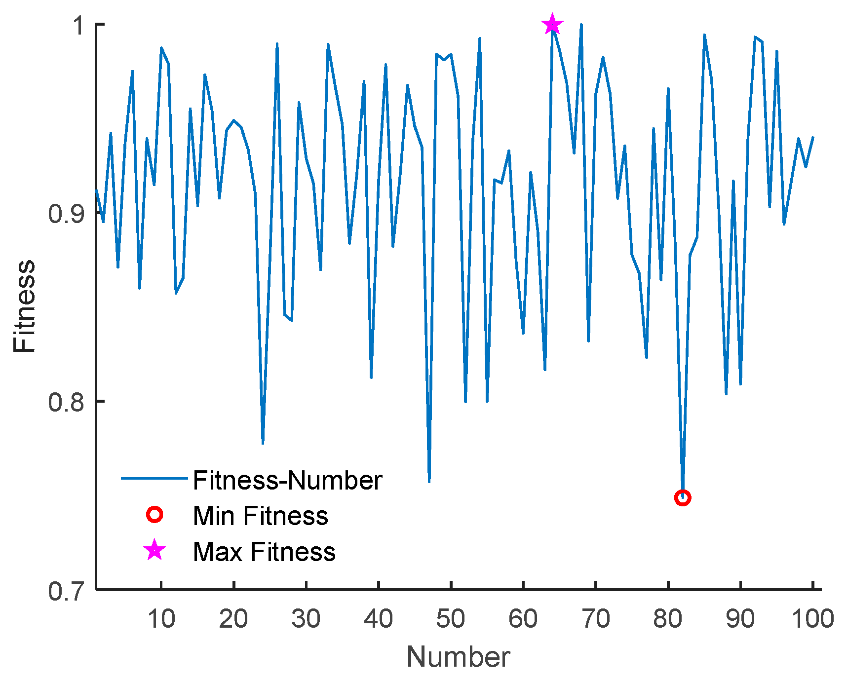 Applsci 11 10278 g009 550