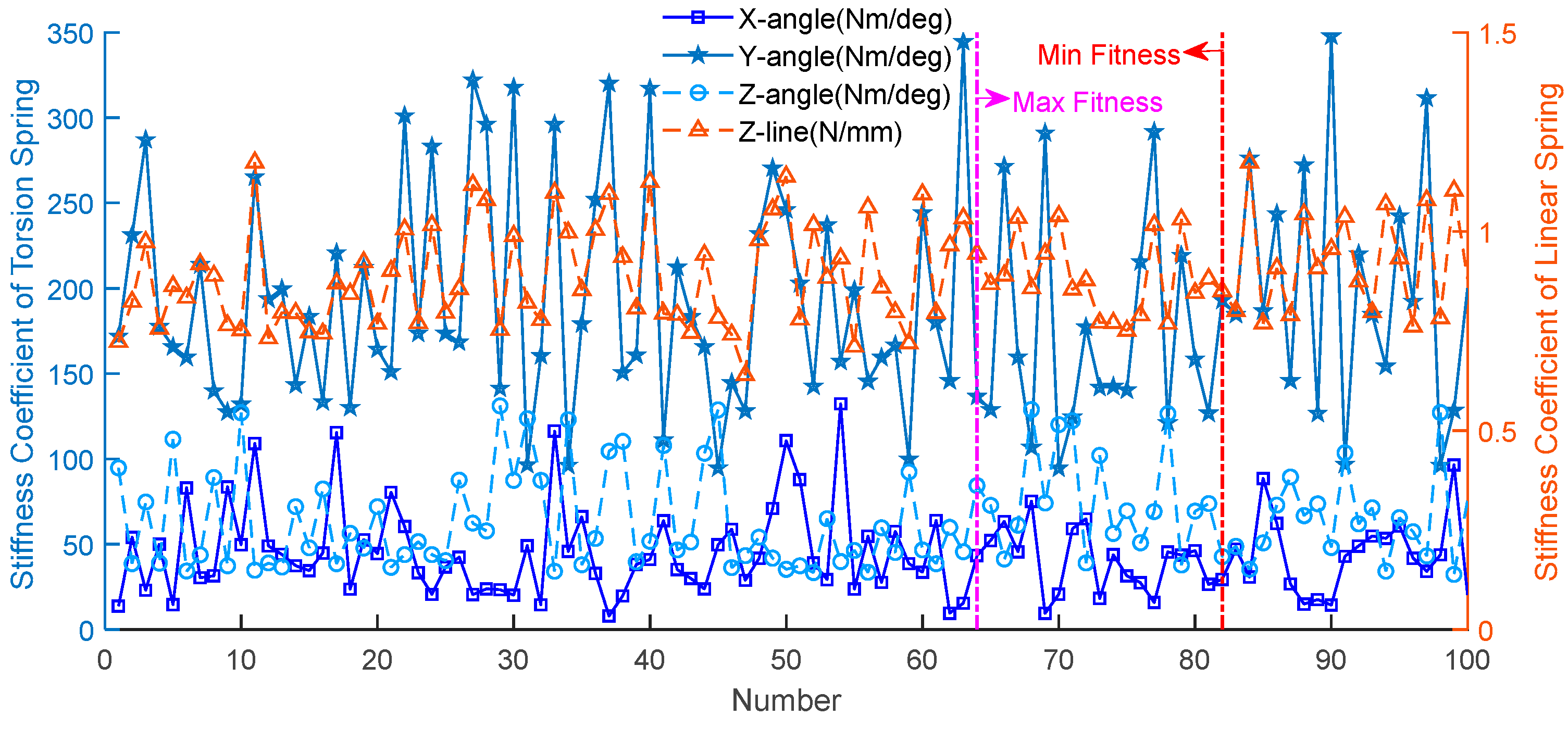 Applsci 11 10278 g010 550