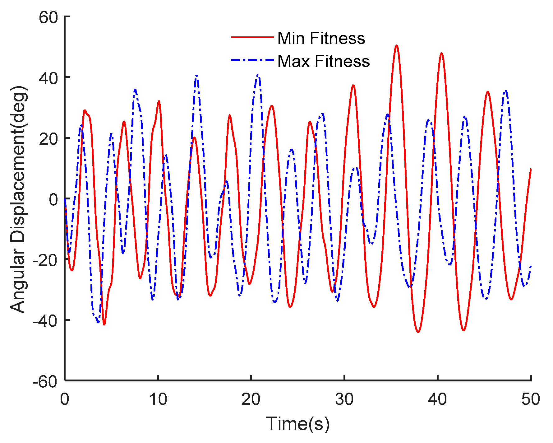 Applsci 11 10278 g011 550