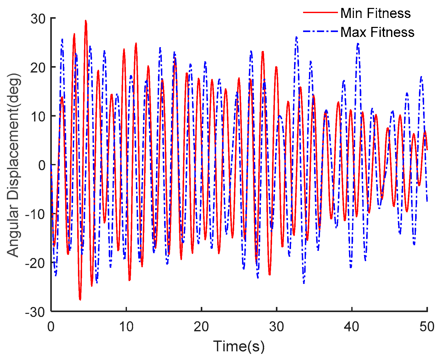 Applsci 11 10278 g012 550
