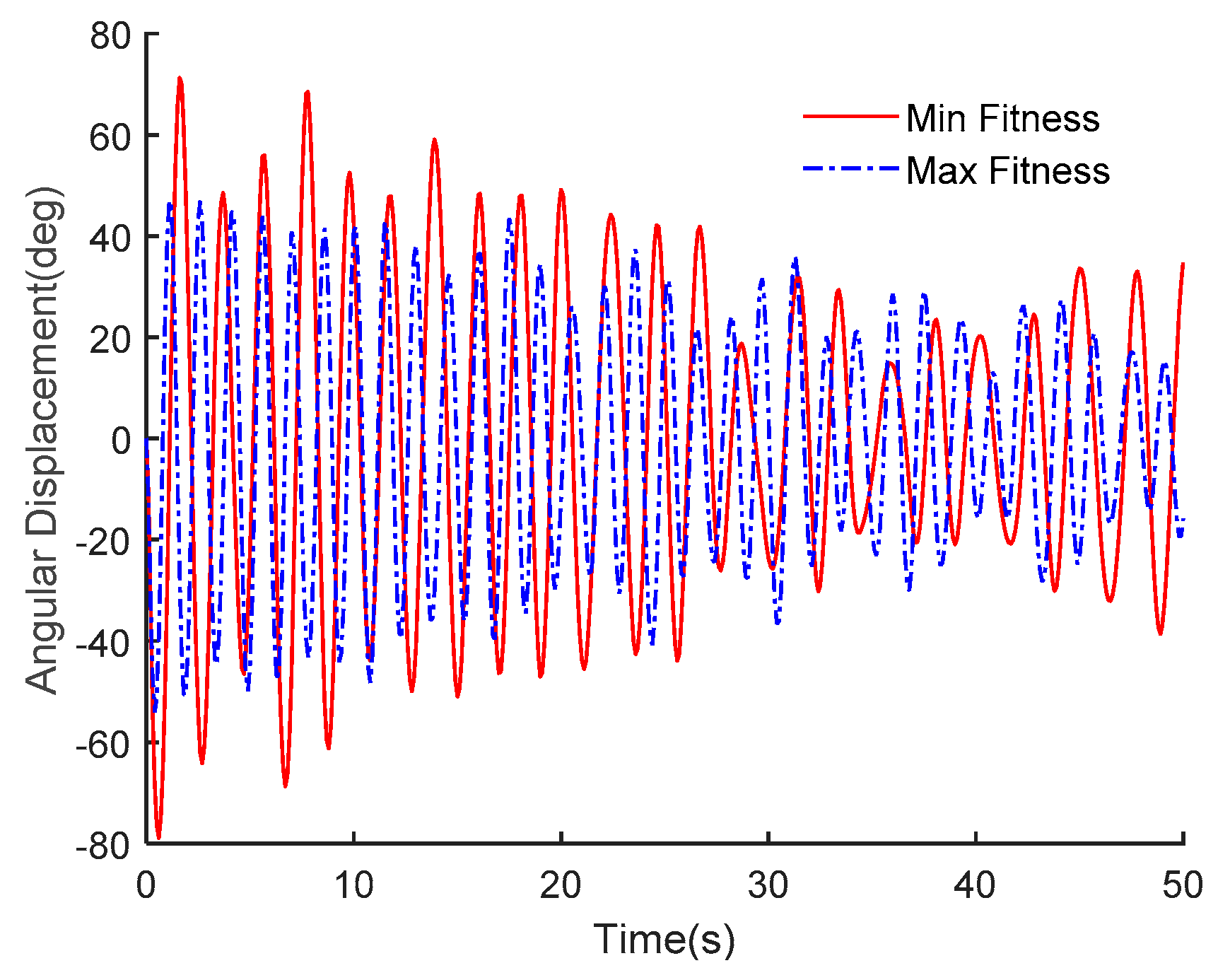 Applsci 11 10278 g013 550