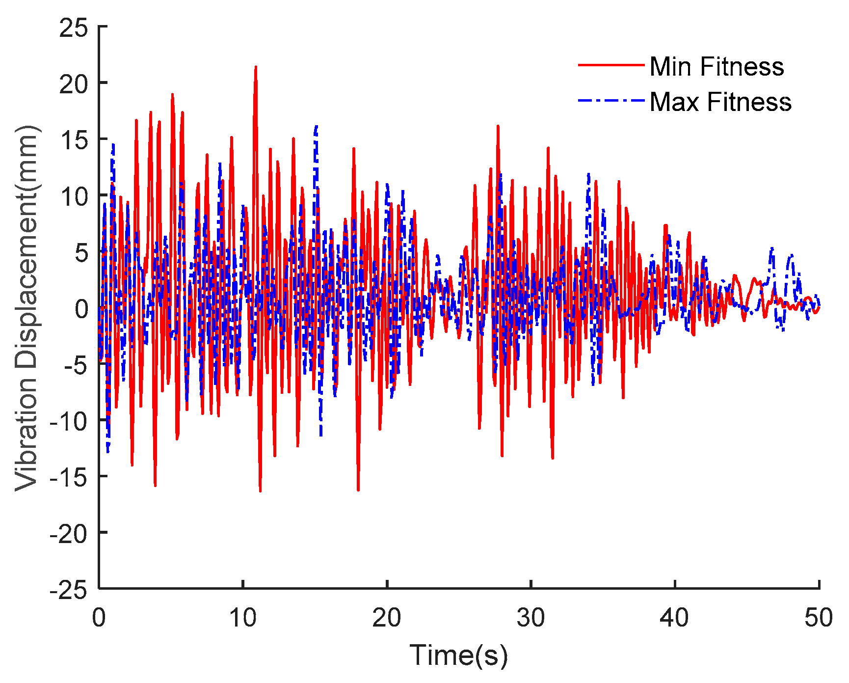 Applsci 11 10278 g014 550