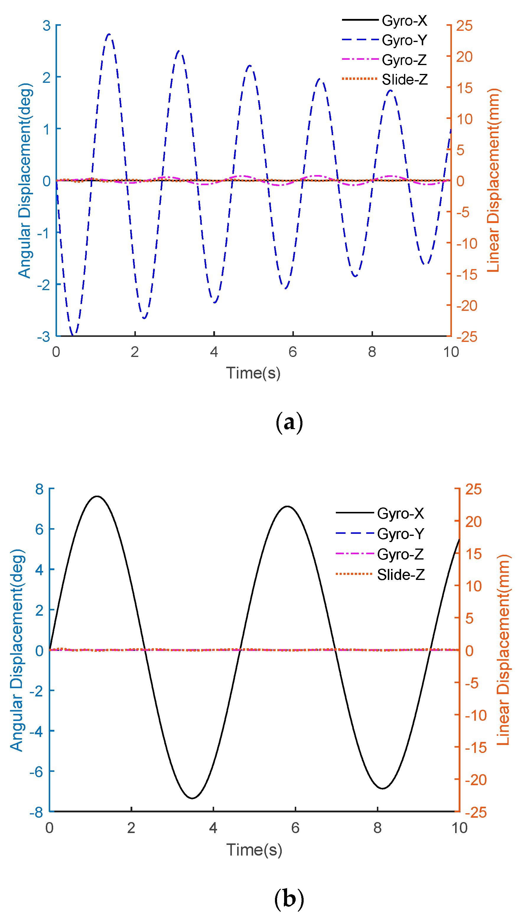 Applsci 11 10278 g016a 550