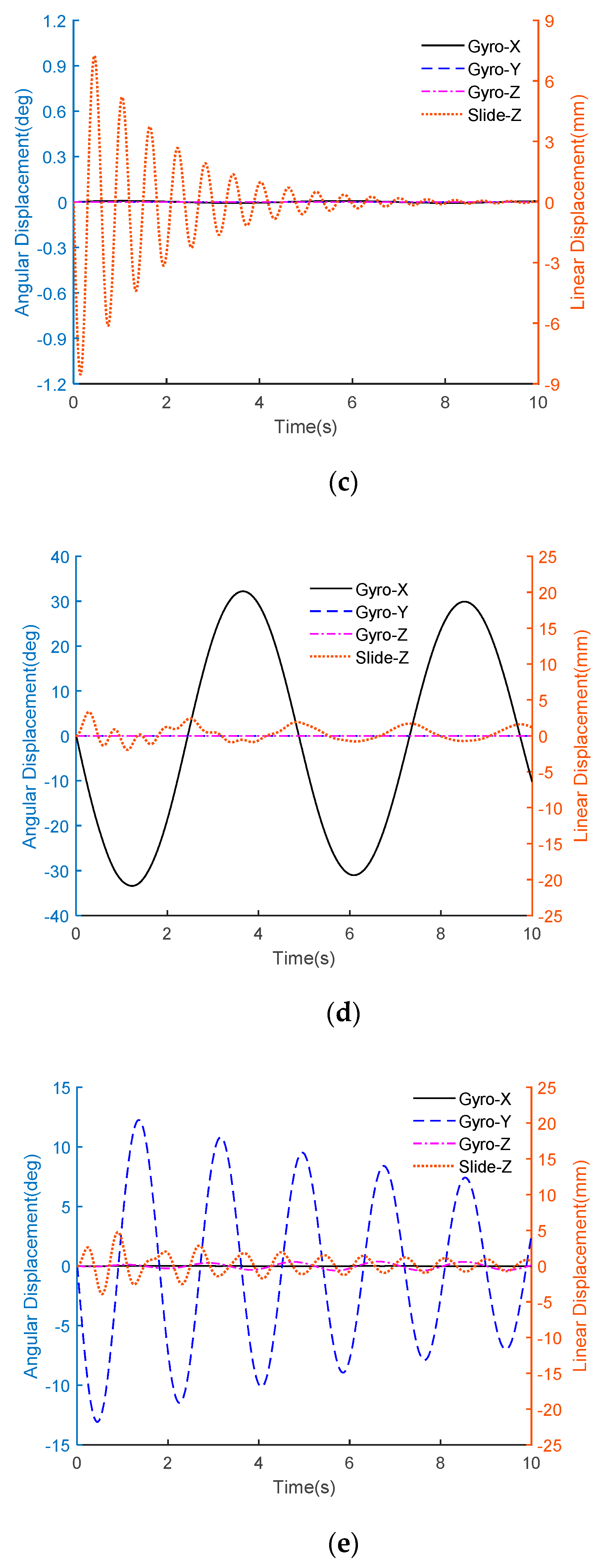 Applsci 11 10278 g016b 550