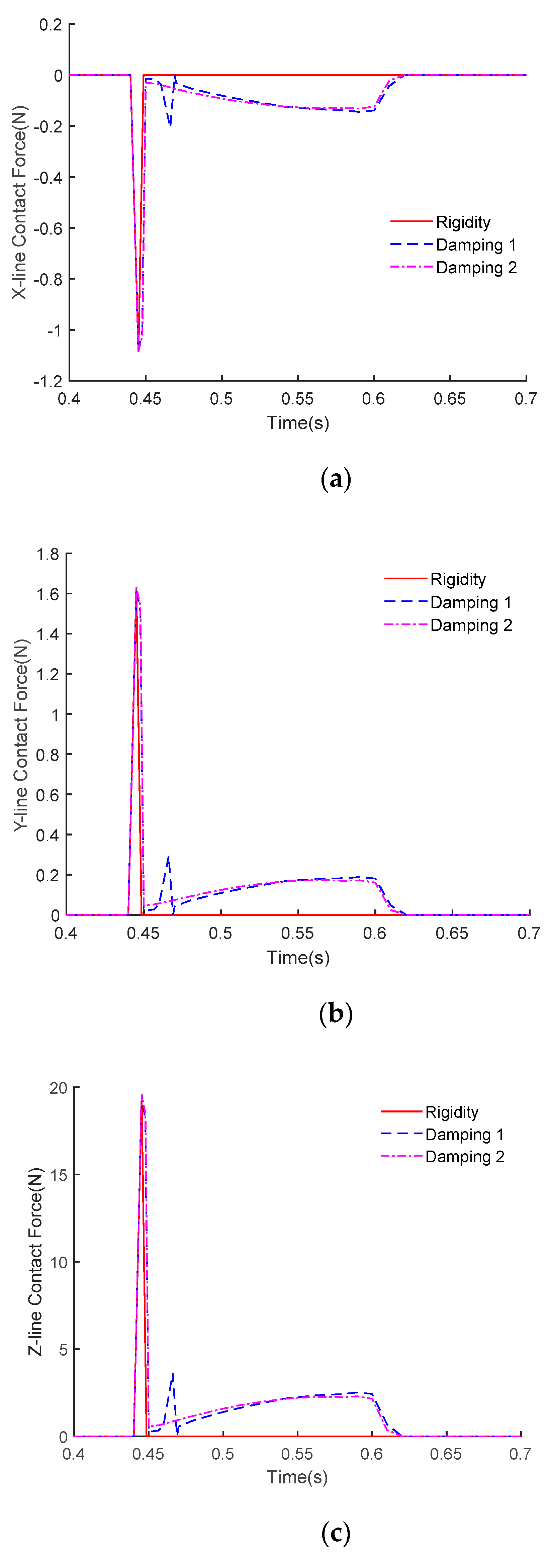 Applsci 11 10278 g019a 550