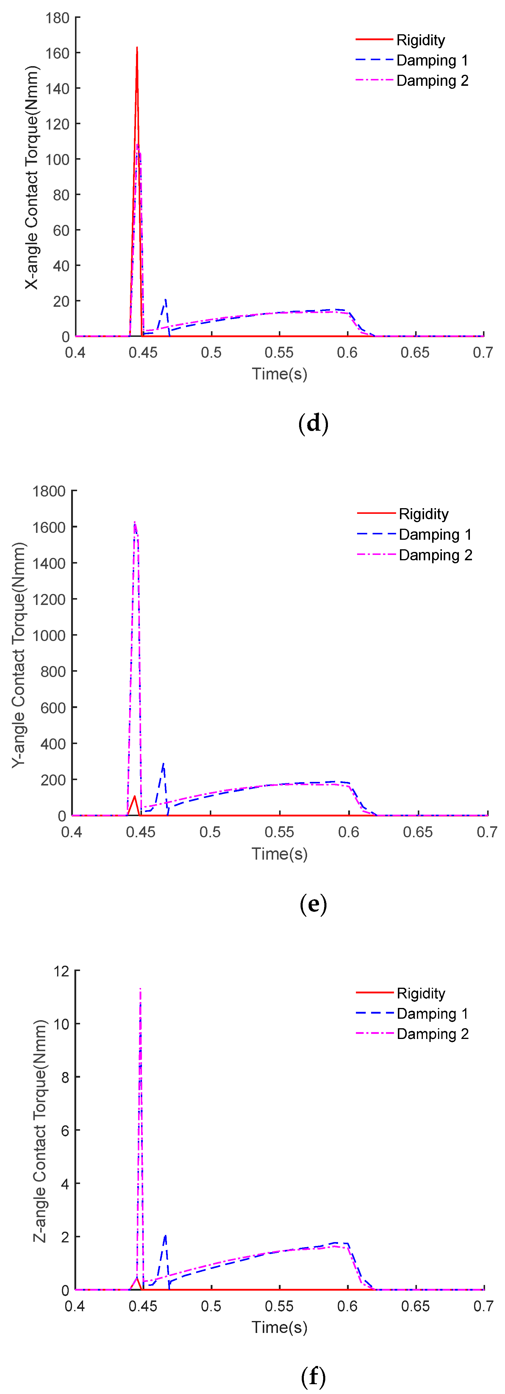 Applsci 11 10278 g019b 550