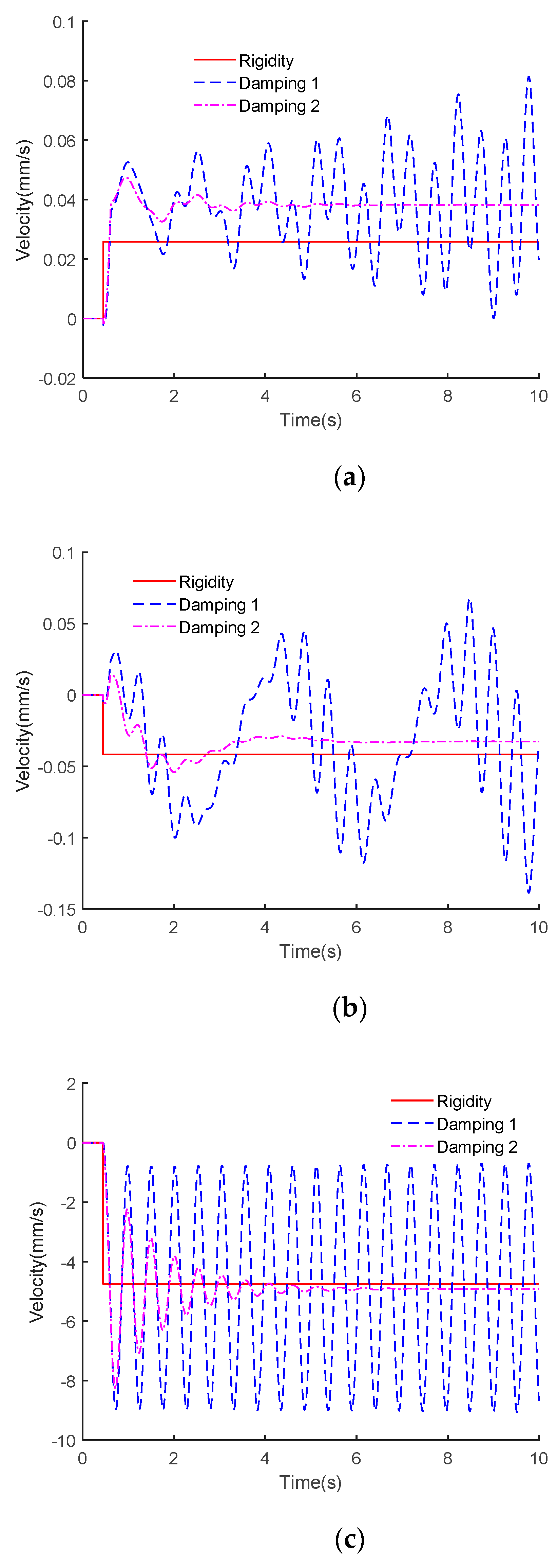 Applsci 11 10278 g020a 550