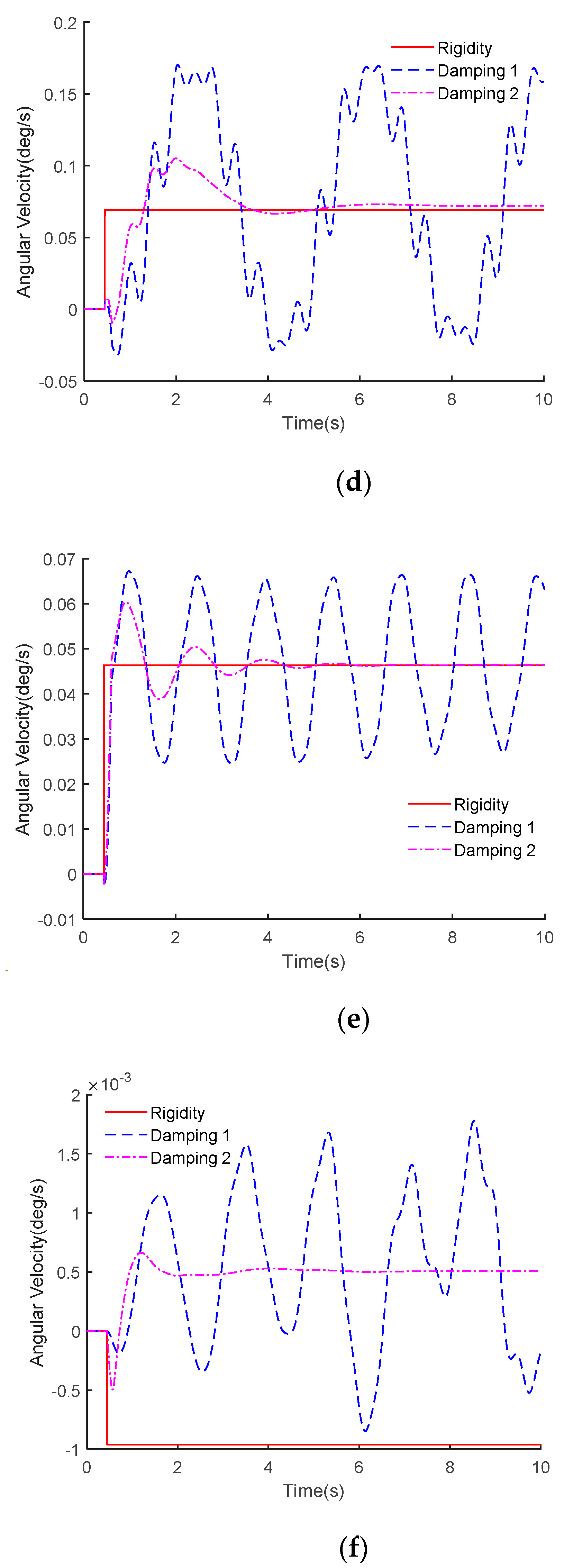 Applsci 11 10278 g020b 550
