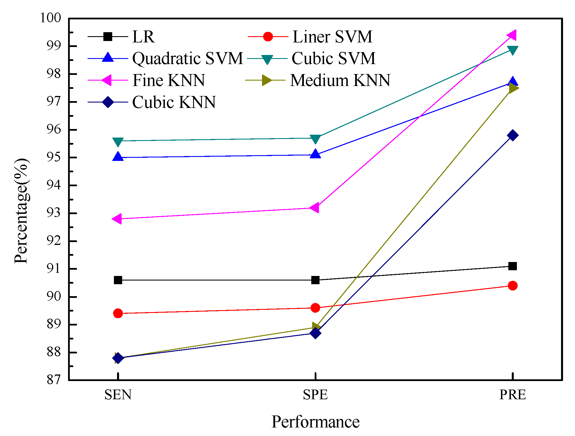 Applsci 11 10279 g005 Applsci 11 10279 g005