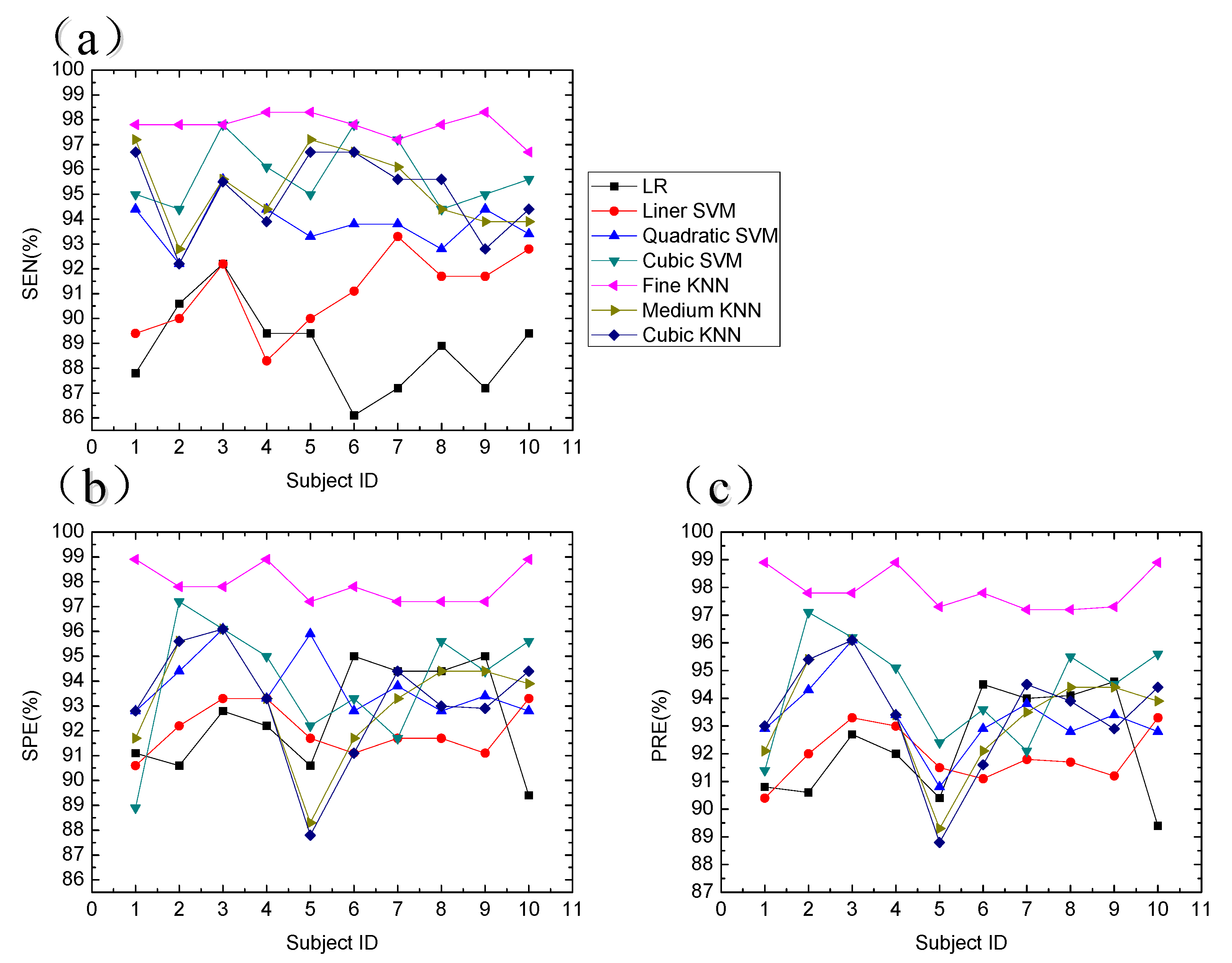 Applsci 11 10279 g008 Applsci 11 10279 g008